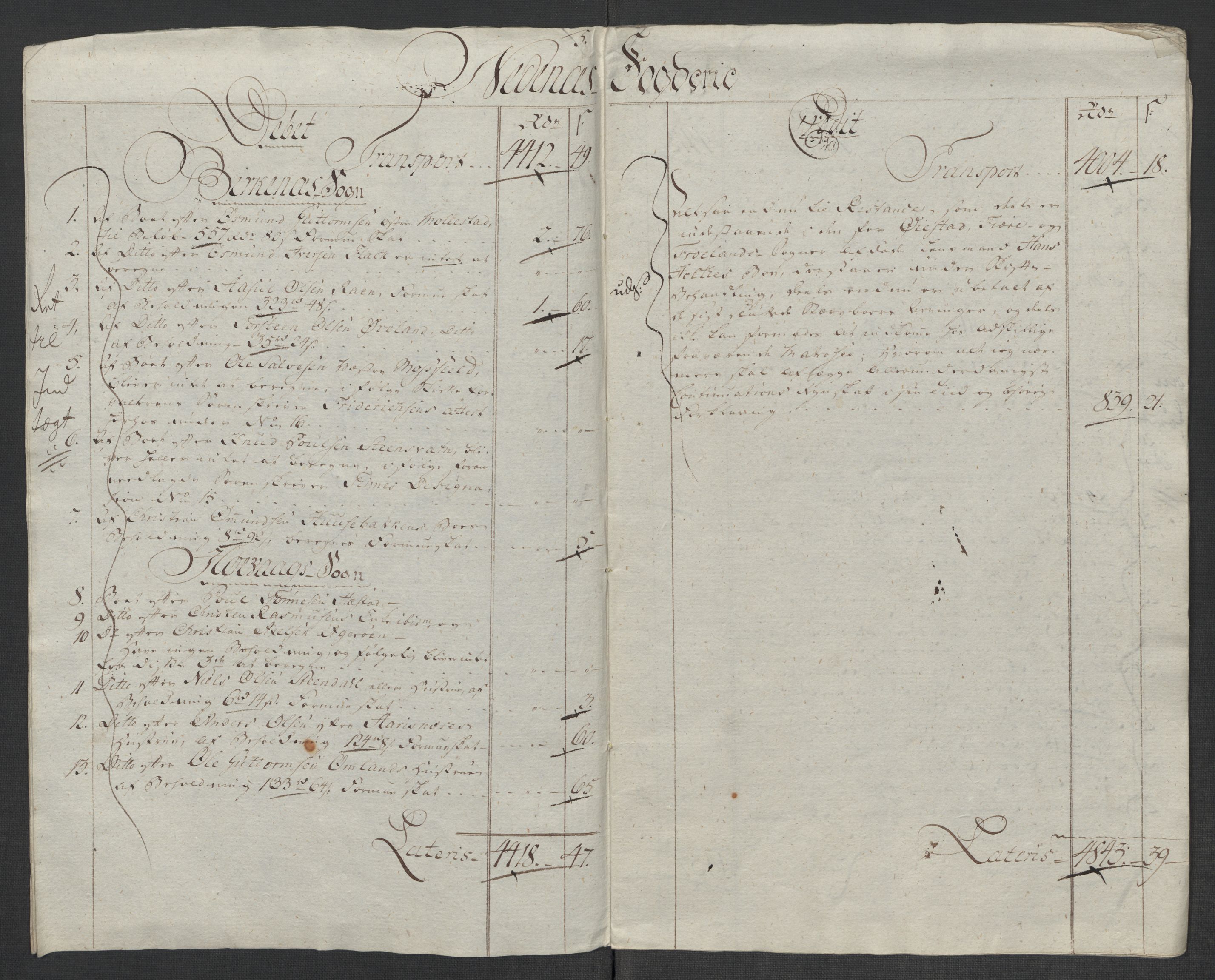 Rentekammeret inntil 1814, Reviderte regnskaper, Mindre regnskaper, AV/RA-EA-4068/Rf/Rfe/L0027: Nedenes fogderi, Nedre Romerike fogderi, 1789, p. 8