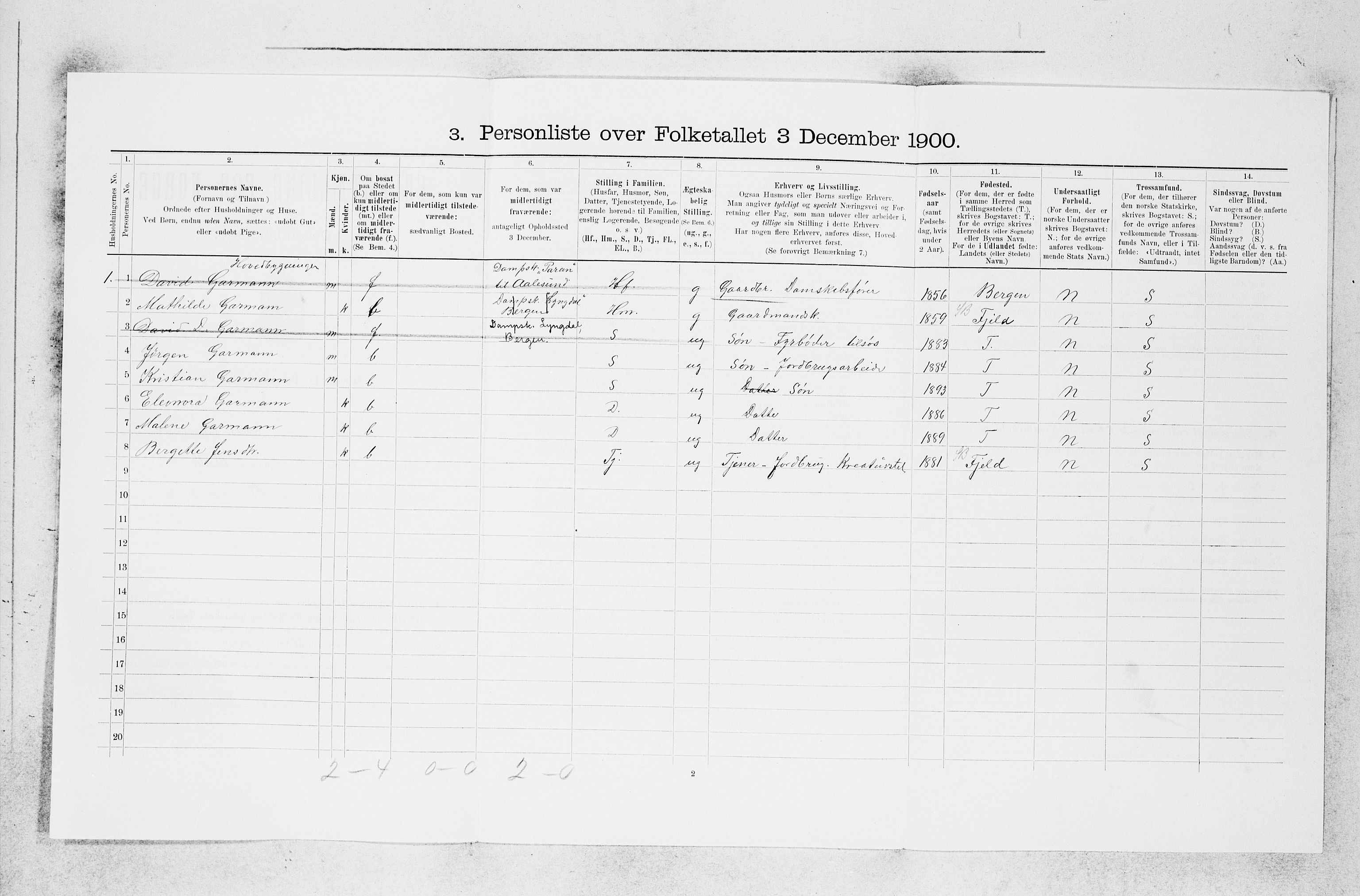 SAB, 1900 census for Askøy, 1900, p. 1877