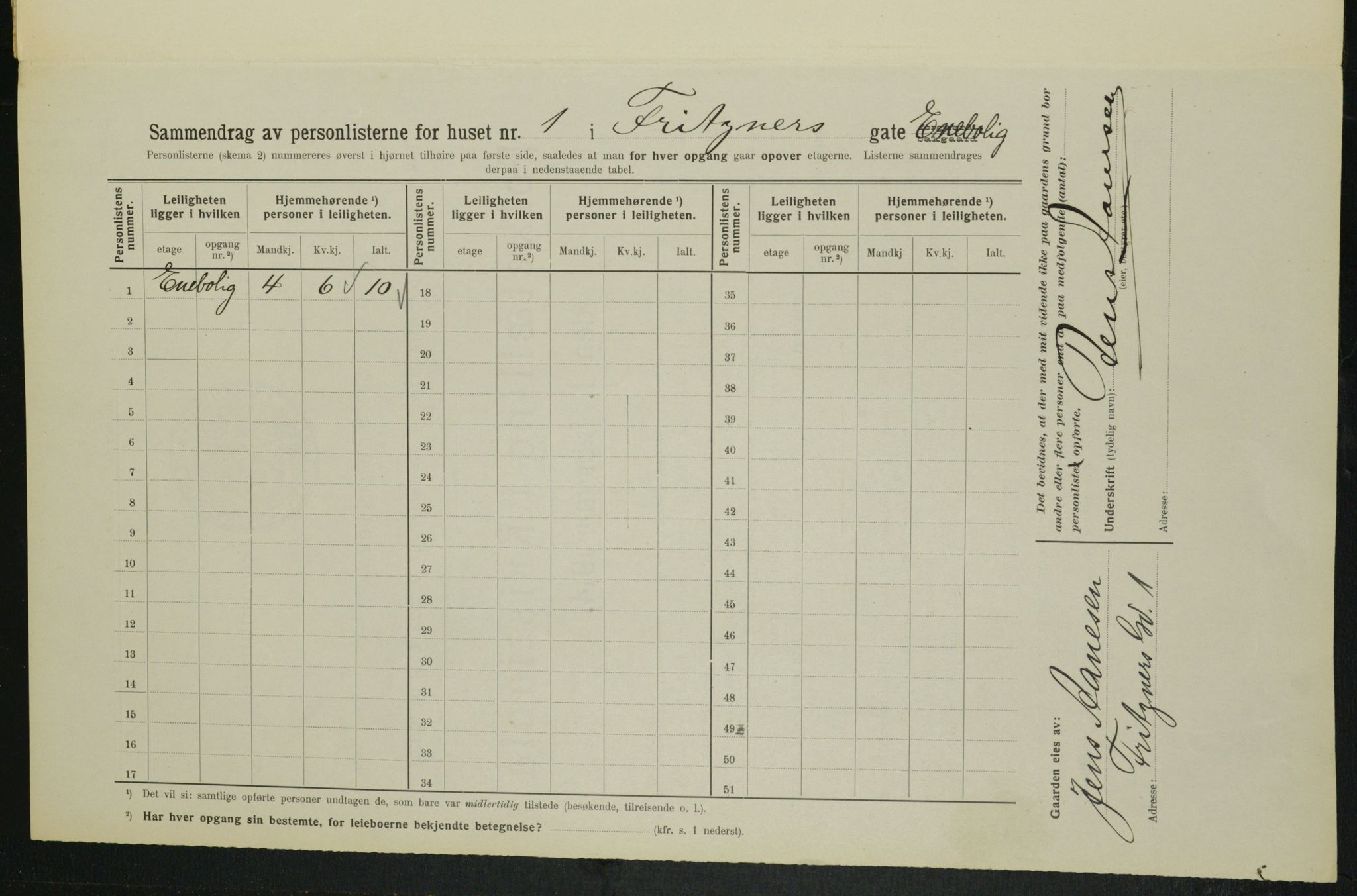OBA, Municipal Census 1914 for Kristiania, 1914, p. 27236