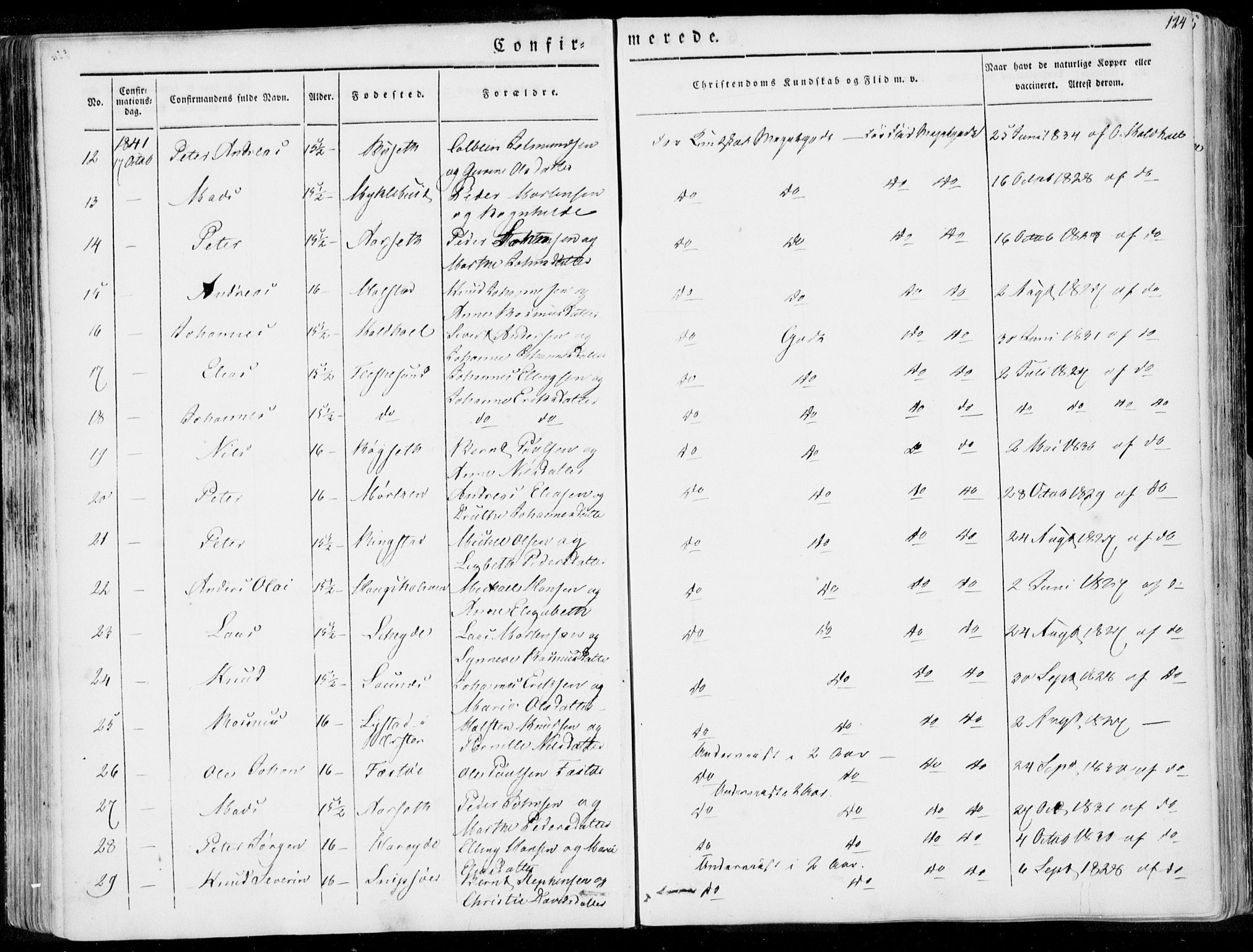 Ministerialprotokoller, klokkerbøker og fødselsregistre - Møre og Romsdal, AV/SAT-A-1454/509/L0104: Parish register (official) no. 509A02, 1833-1847, p. 124