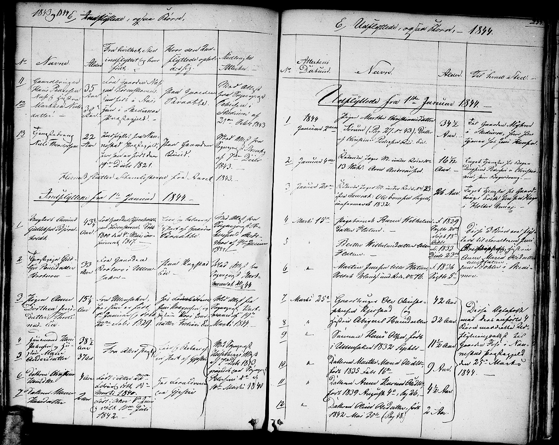 Gjerdrum prestekontor Kirkebøker, SAO/A-10412b/G/Ga/L0002: Parish register (copy) no. I 2, 1836-1850, p. 233