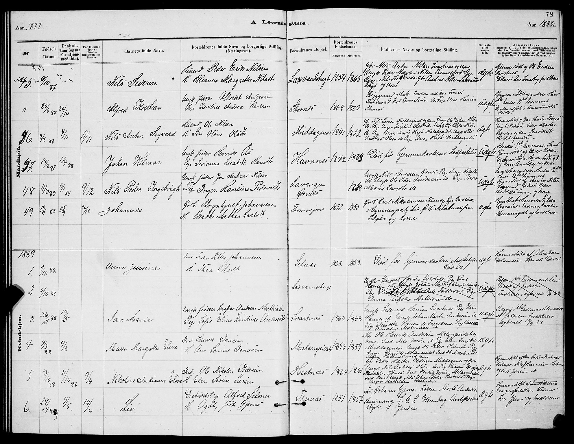 Balsfjord sokneprestembete, SATØ/S-1303/G/Ga/L0007klokker: Parish register (copy) no. 7, 1878-1889, p. 78
