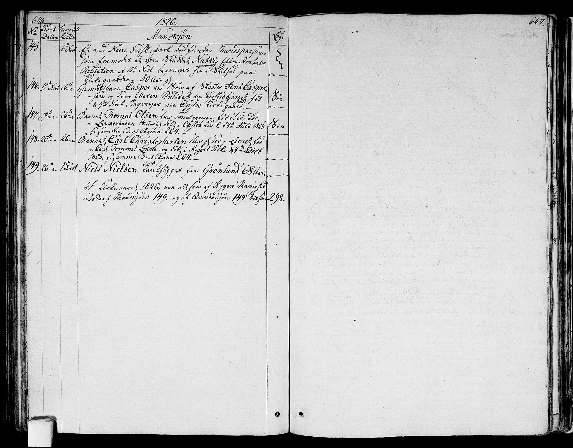 Aker prestekontor kirkebøker, AV/SAO-A-10861/G/L0004: Parish register (copy) no. 4, 1819-1829, p. 646-647