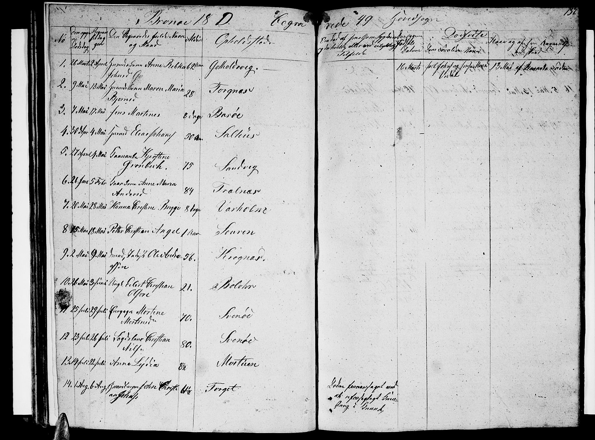 Ministerialprotokoller, klokkerbøker og fødselsregistre - Nordland, AV/SAT-A-1459/813/L0211: Parish register (copy) no. 813C03, 1842-1863, p. 137