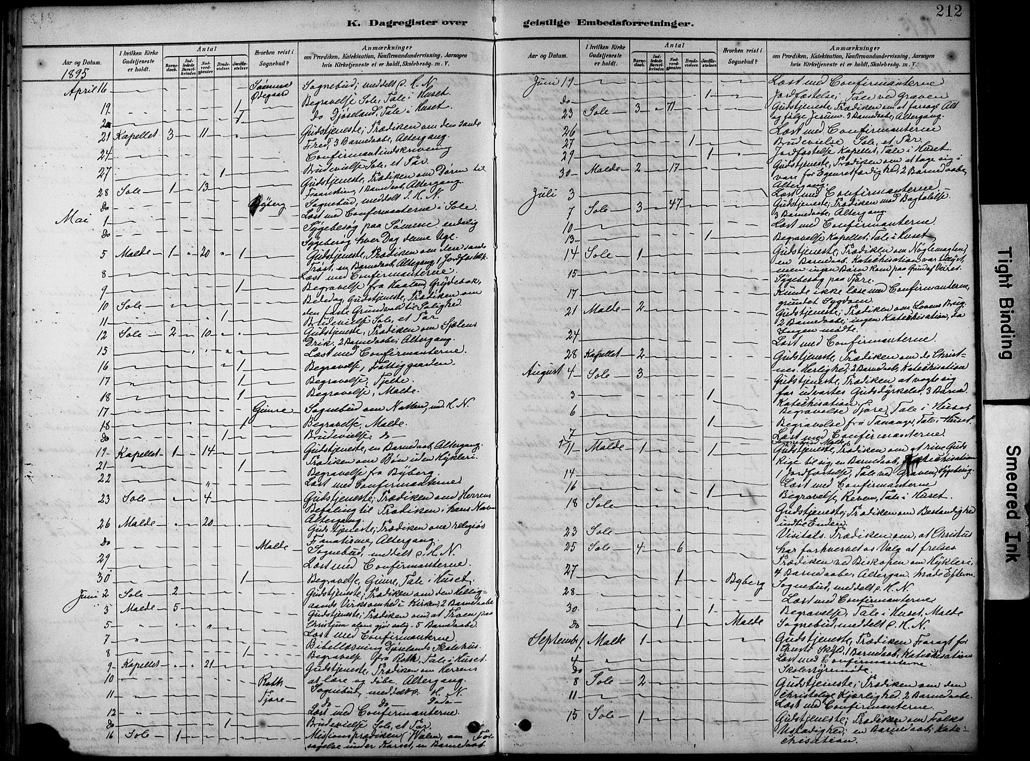 Håland sokneprestkontor, AV/SAST-A-101802/001/30BA/L0012: Parish register (official) no. A 11, 1889-1900, p. 212