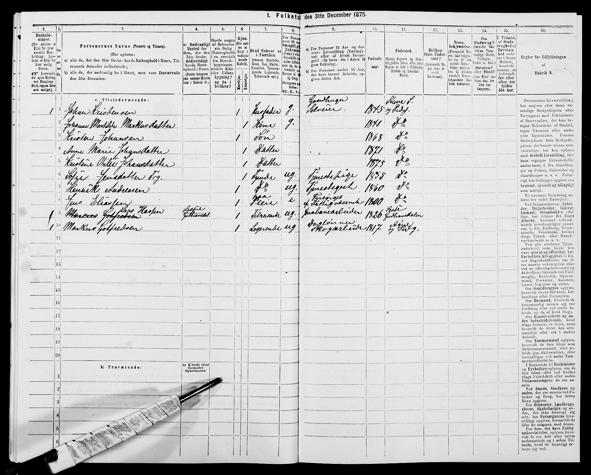 SAK, 1875 census for 1018P Søgne, 1875, p. 909