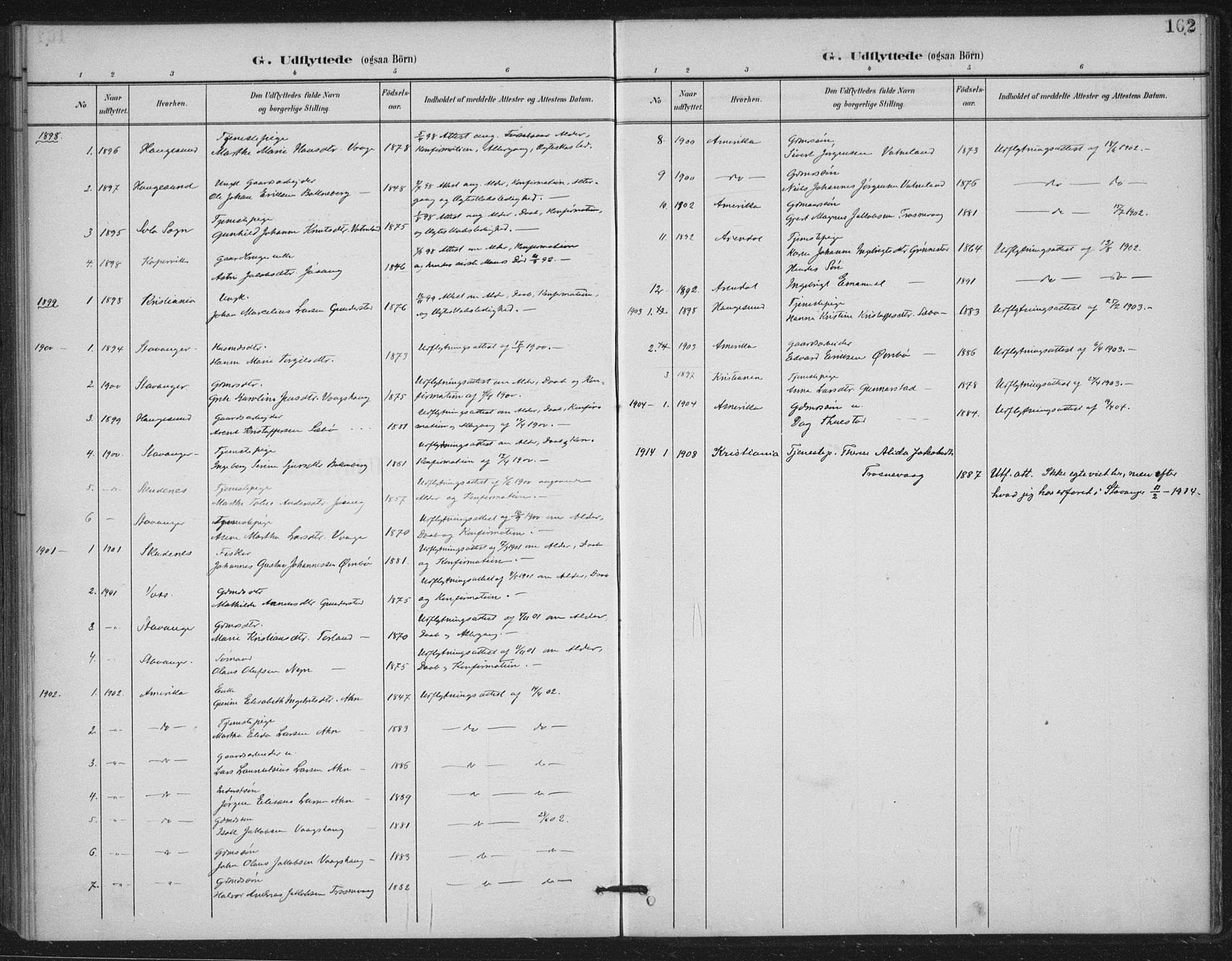 Tysvær sokneprestkontor, AV/SAST-A -101864/H/Ha/Haa/L0009: Parish register (official) no. A 9, 1898-1925, p. 162