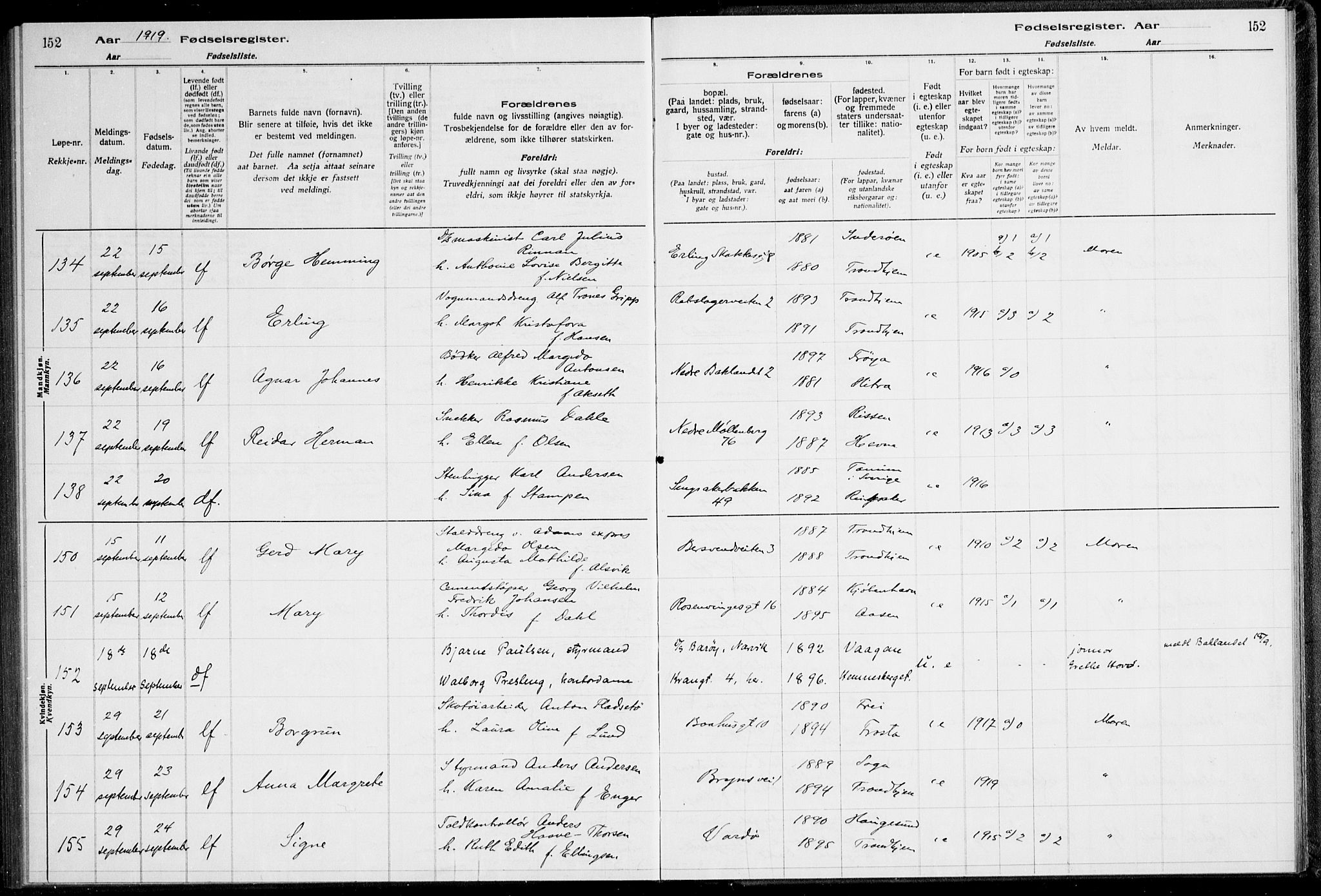 Ministerialprotokoller, klokkerbøker og fødselsregistre - Sør-Trøndelag, SAT/A-1456/600/L0002: Birth register no. 600.II.4.1, 1916-1920, p. 152