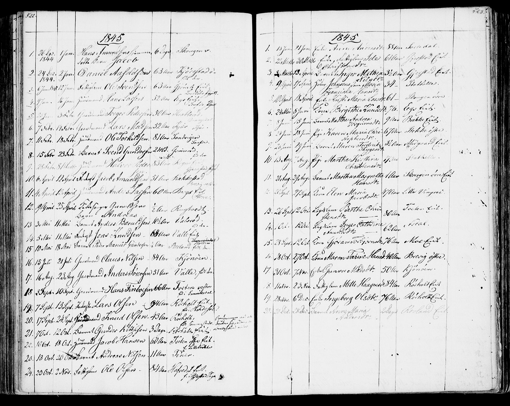 Bamble kirkebøker, SAKO/A-253/F/Fa/L0004: Parish register (official) no. I 4, 1834-1853, p. 522-523
