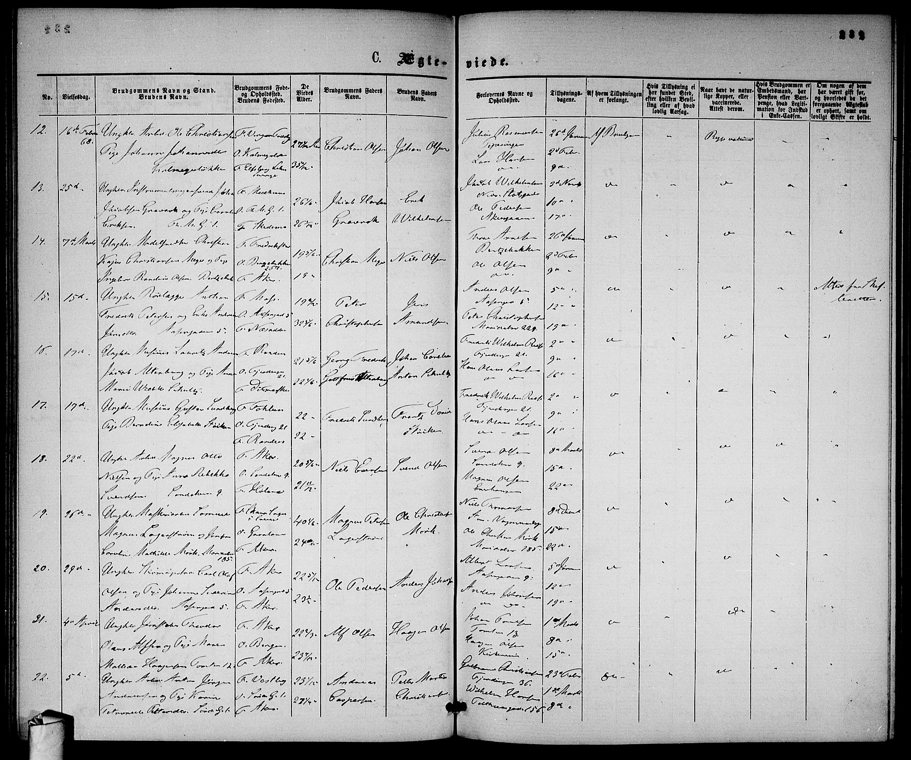 Gamle Aker prestekontor Kirkebøker, SAO/A-10617a/G/L0001: Parish register (copy) no. 1, 1861-1868, p. 232