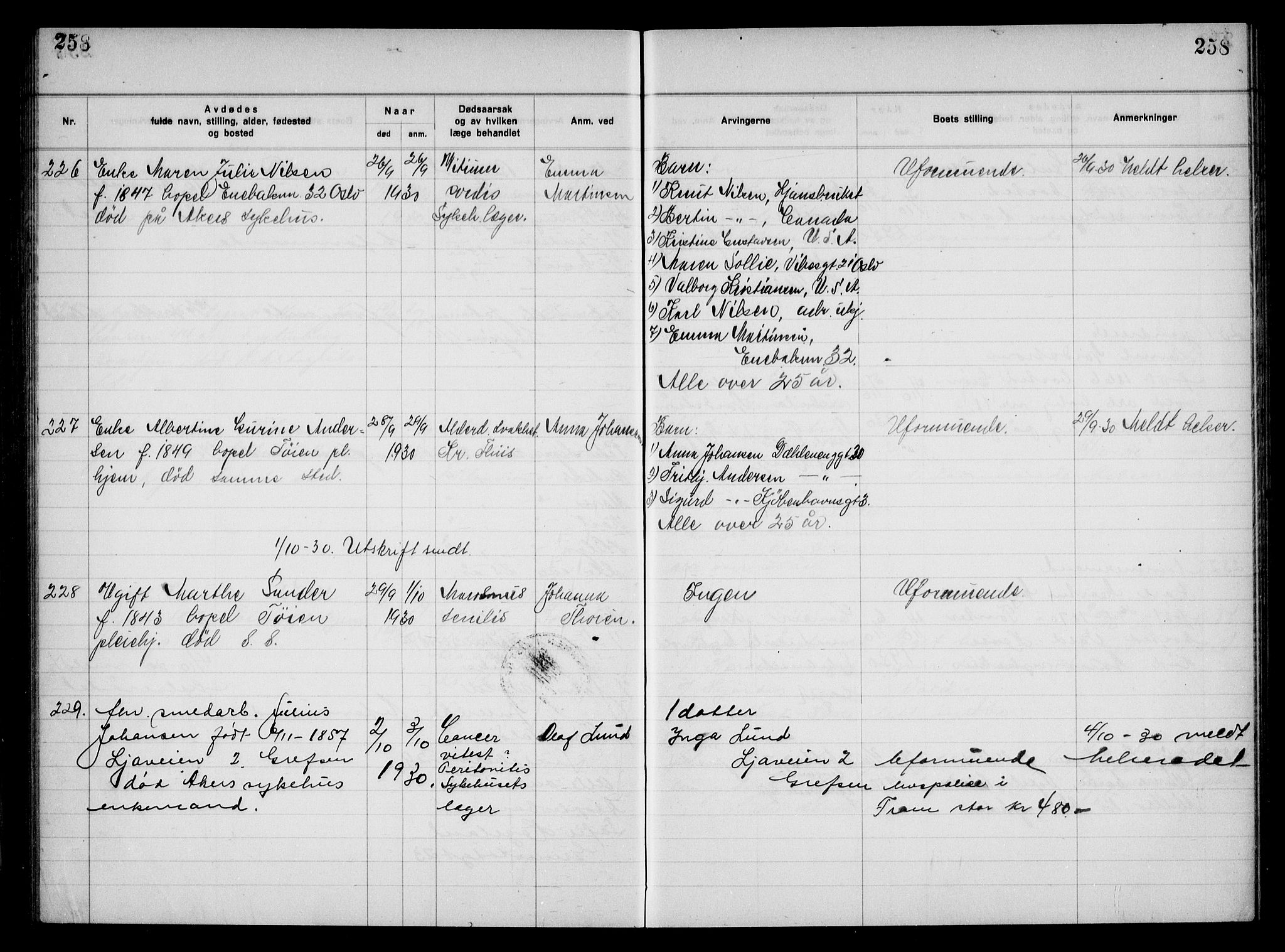 Aker kriminaldommer, skifte- og auksjonsforvalterembete, AV/SAO-A-10452/H/Hb/Hba/Hbac/L0002: Dødsfallsprotokoll for Østre Aker, 1927-1931, p. 258