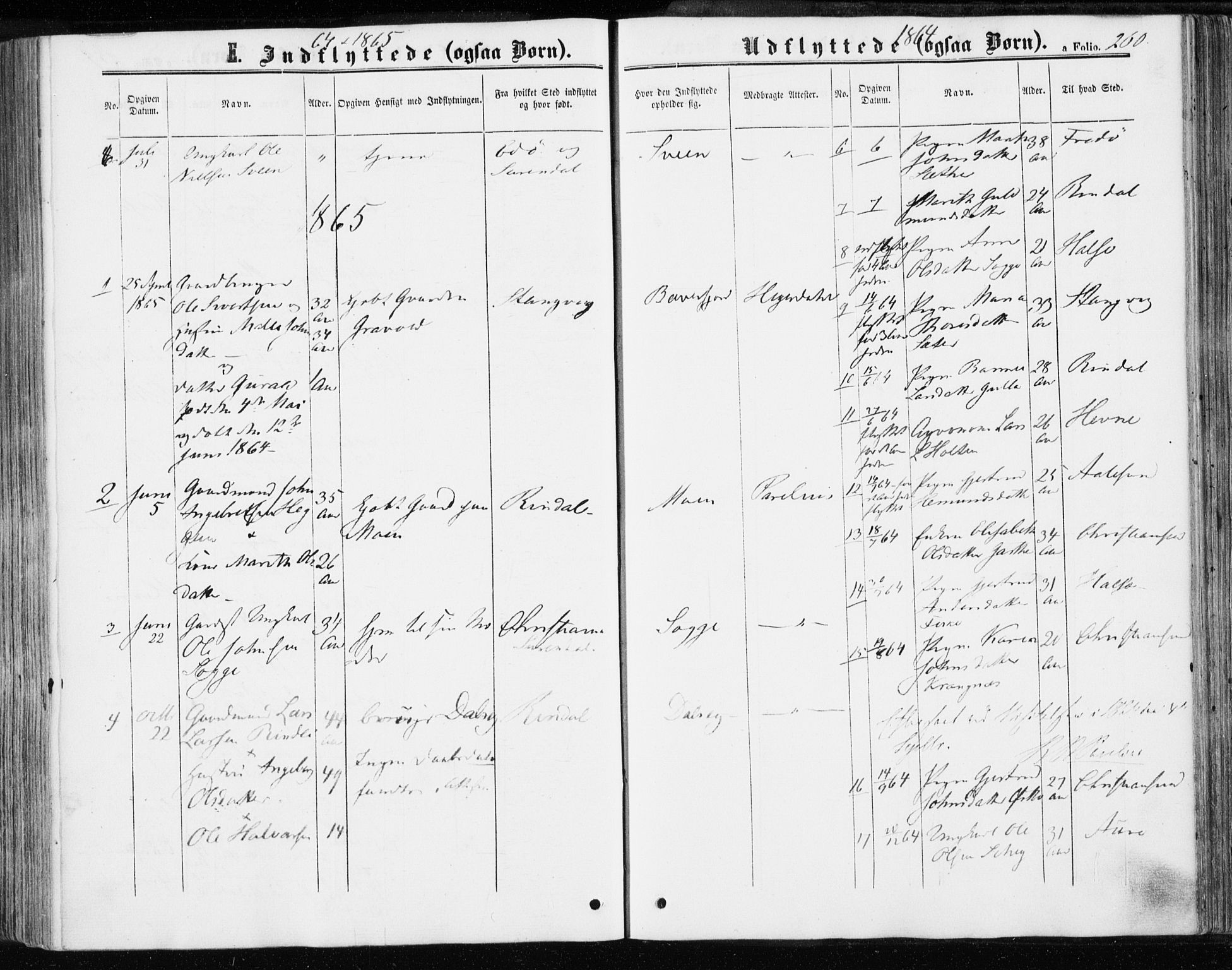 Ministerialprotokoller, klokkerbøker og fødselsregistre - Møre og Romsdal, SAT/A-1454/595/L1045: Parish register (official) no. 595A07, 1863-1873, p. 260