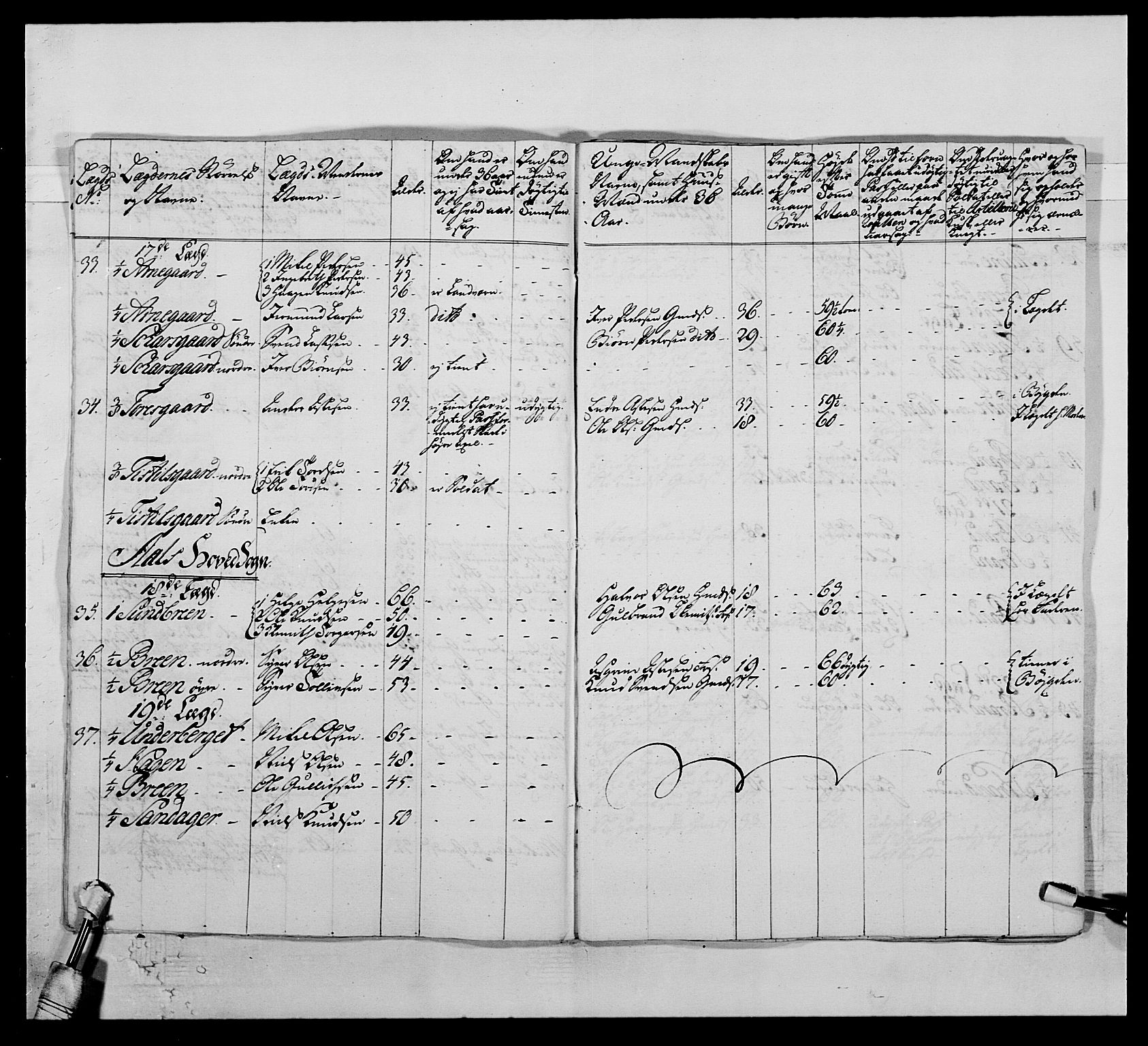 Kommanderende general (KG I) med Det norske krigsdirektorium, AV/RA-EA-5419/E/Ea/L0507: 2. Opplandske regiment, 1766-1767, p. 152