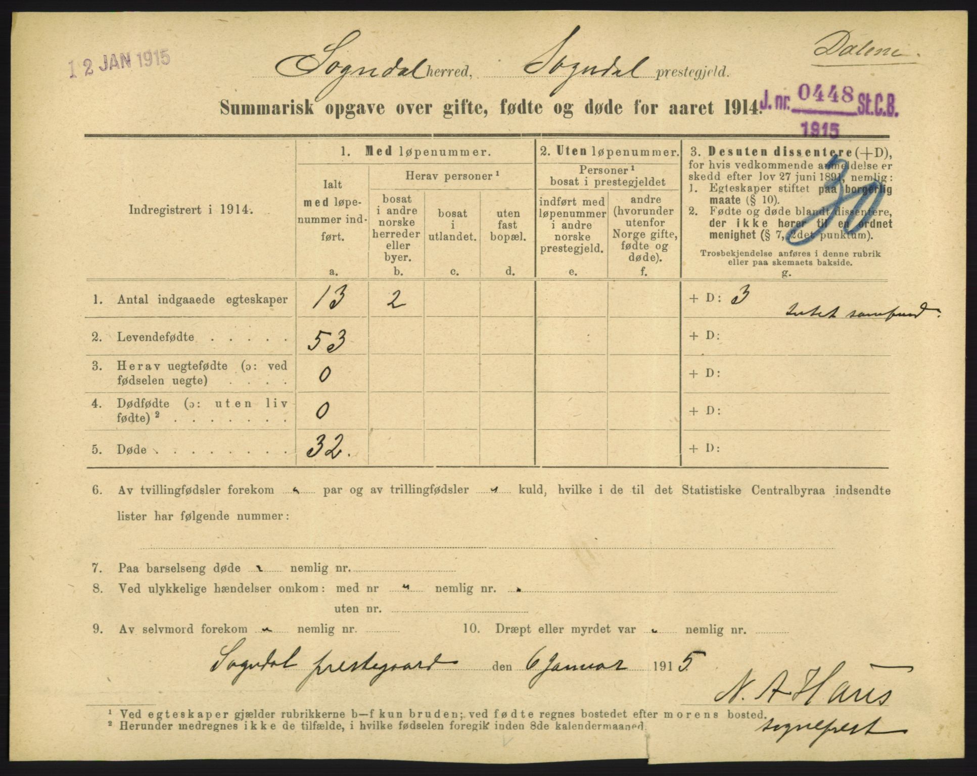 Statistisk sentralbyrå, Sosiodemografiske emner, Befolkning, RA/S-2228/D/Df/Dfb/Dfbd/L0049: Summariske oppgaver over gifte, døde og fødte for hele landet., 1914, p. 717