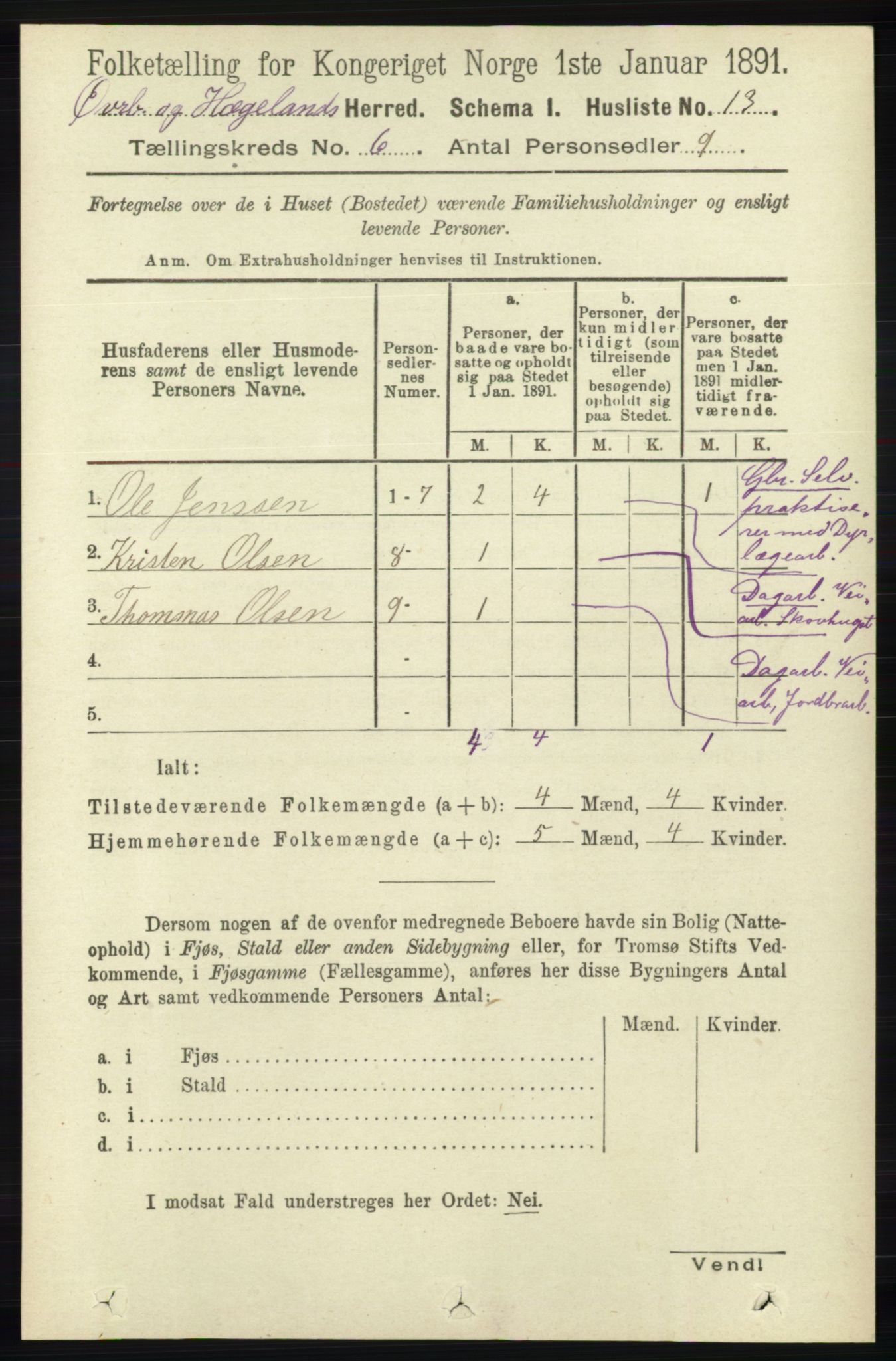 RA, 1891 census for 1016 Øvrebø og Hægeland, 1891, p. 1159