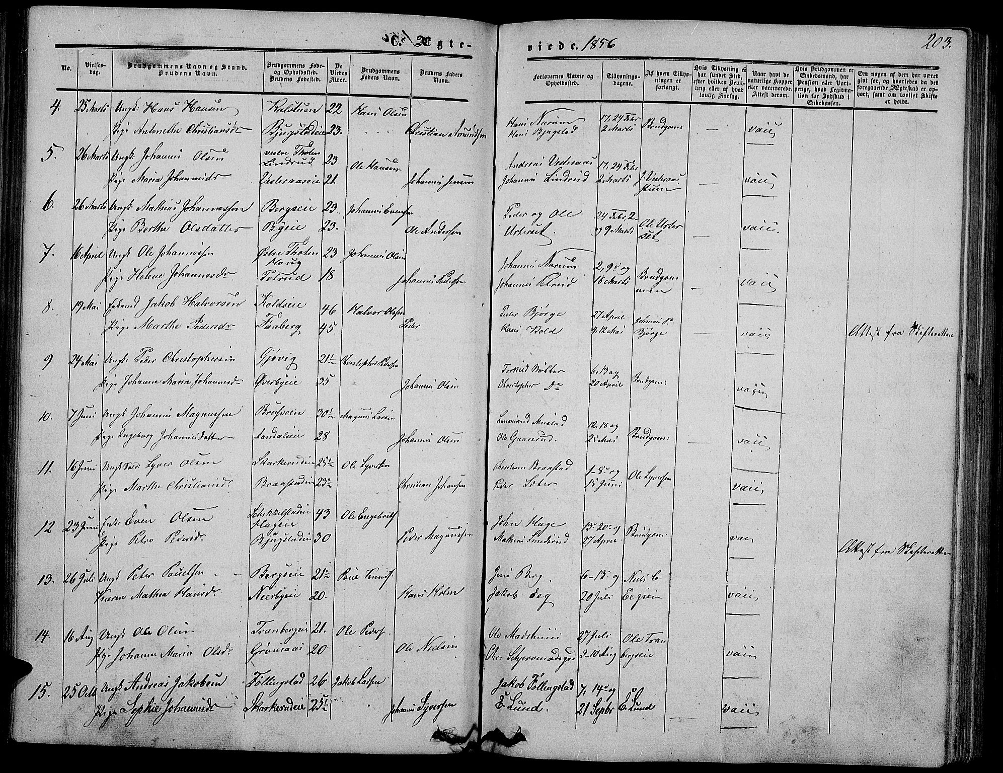 Vardal prestekontor, AV/SAH-PREST-100/H/Ha/Hab/L0005: Parish register (copy) no. 5, 1854-1868, p. 203