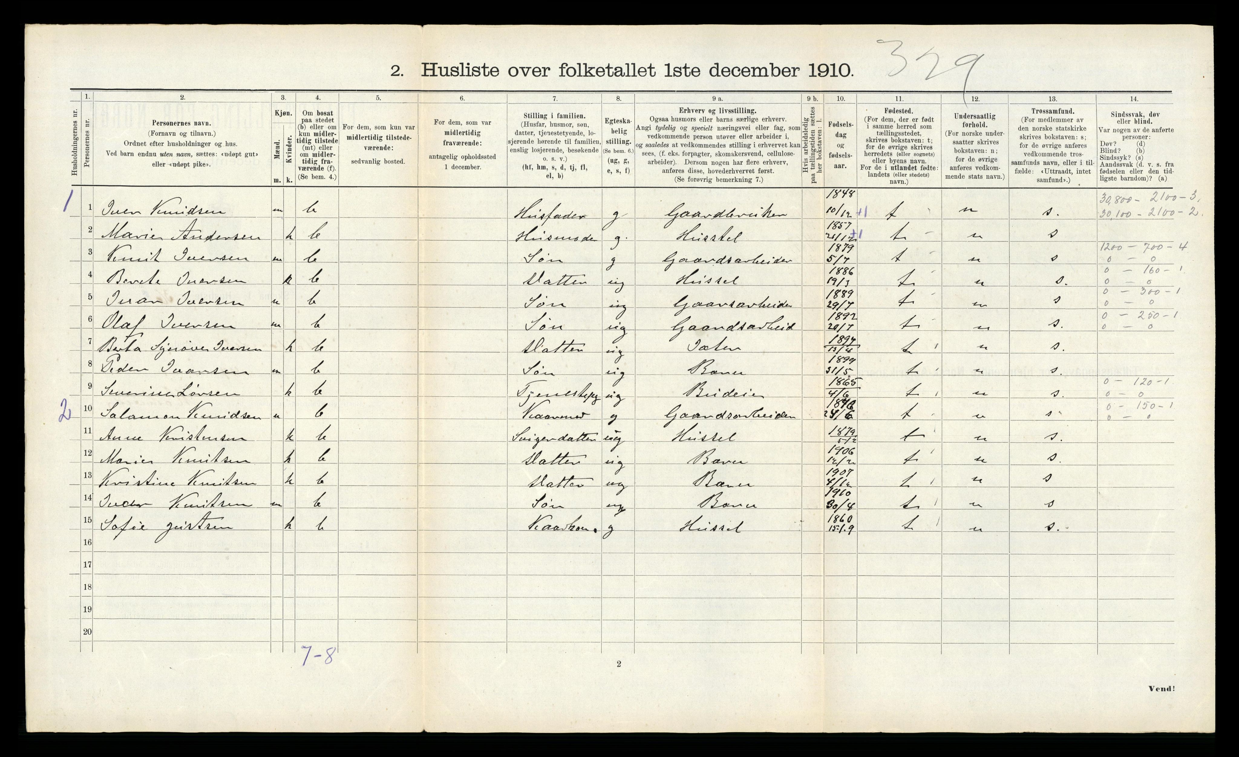 RA, 1910 census for Høylandet, 1910, p. 151