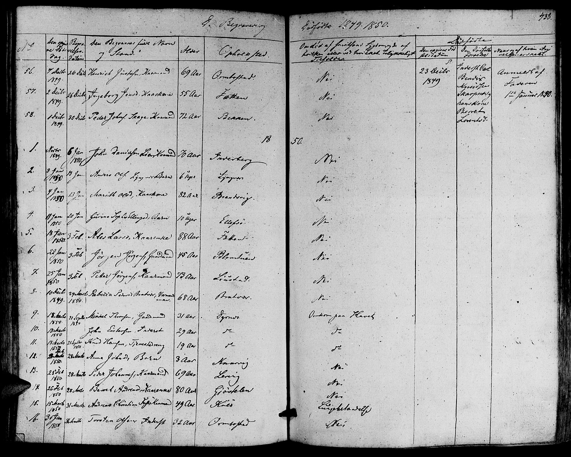 Ministerialprotokoller, klokkerbøker og fødselsregistre - Møre og Romsdal, AV/SAT-A-1454/581/L0936: Parish register (official) no. 581A04, 1836-1852, p. 438