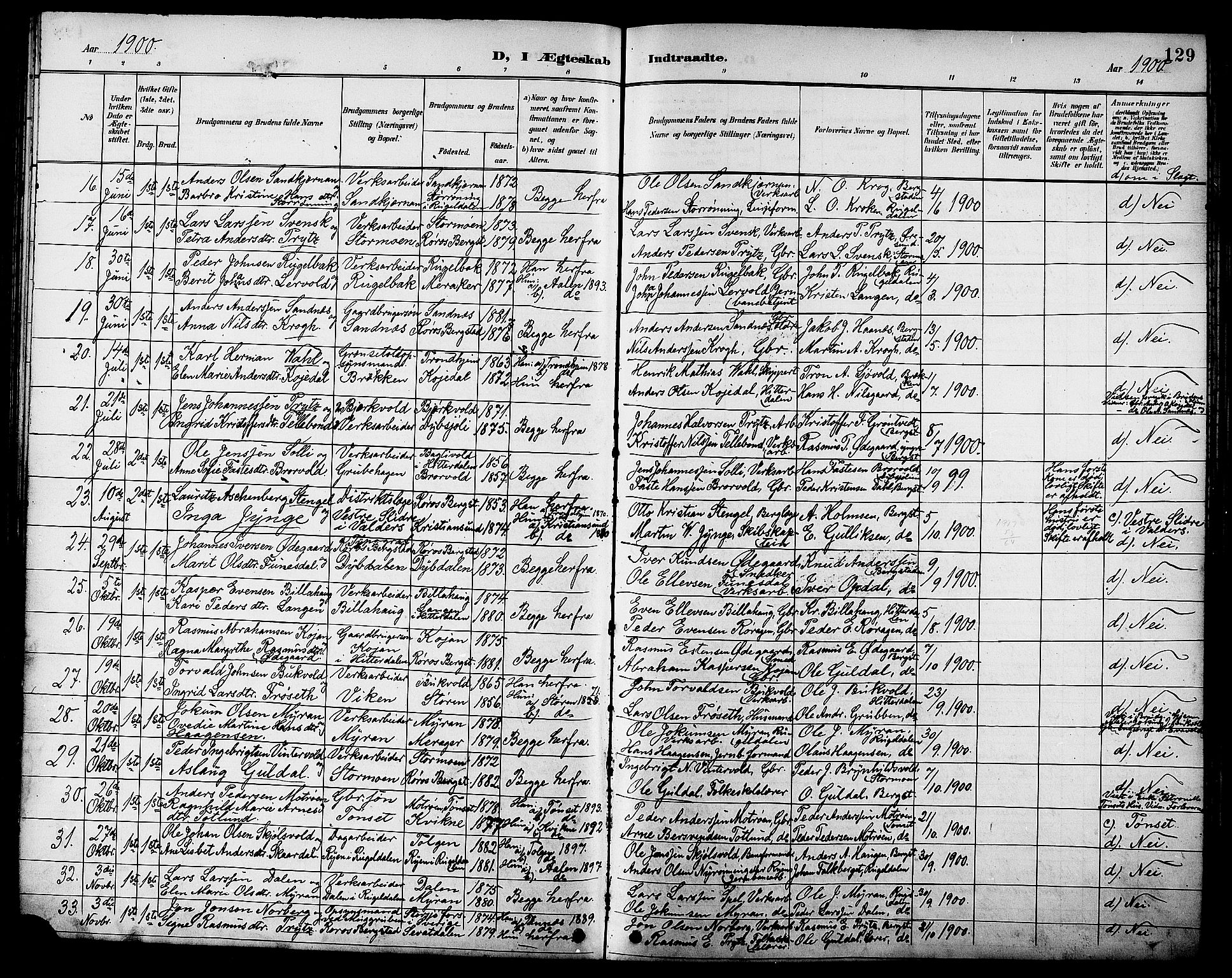 Ministerialprotokoller, klokkerbøker og fødselsregistre - Sør-Trøndelag, SAT/A-1456/681/L0941: Parish register (copy) no. 681C05, 1896-1905, p. 129
