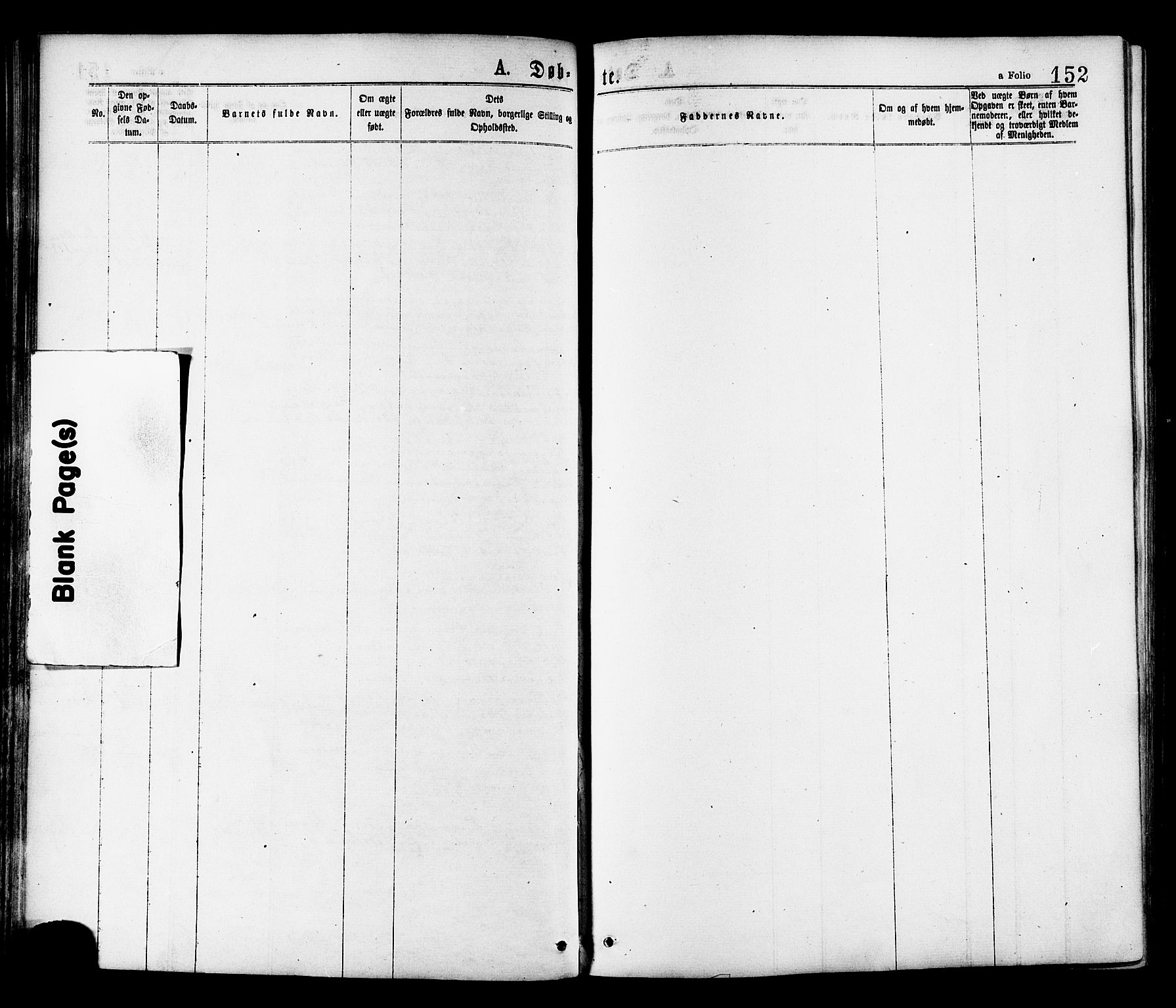 Ministerialprotokoller, klokkerbøker og fødselsregistre - Sør-Trøndelag, SAT/A-1456/646/L0613: Parish register (official) no. 646A11, 1870-1884, p. 152