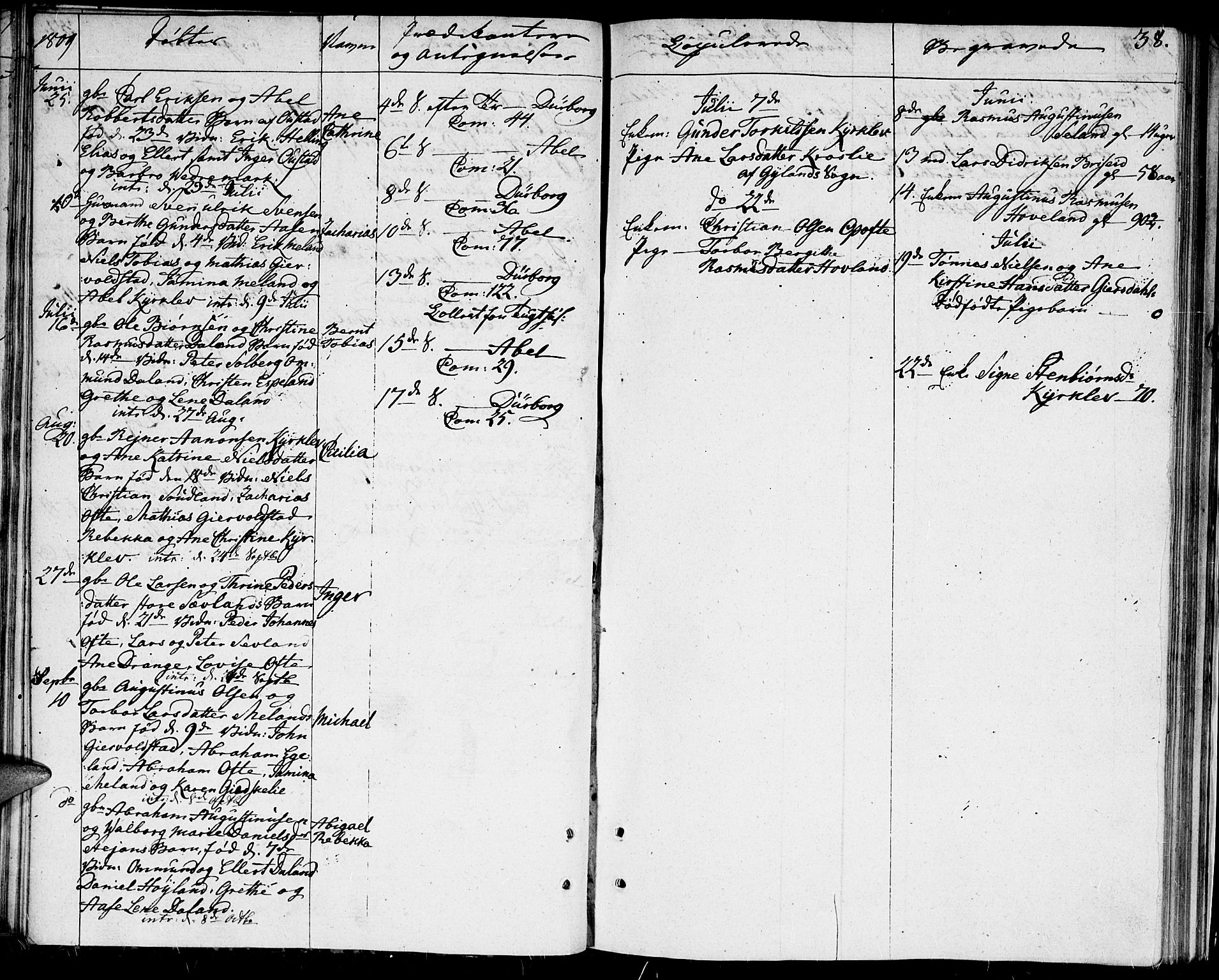 Herad sokneprestkontor, SAK/1111-0018/F/Fa/Faa/L0002: Parish register (official) no. A 2, 1800-1815, p. 38