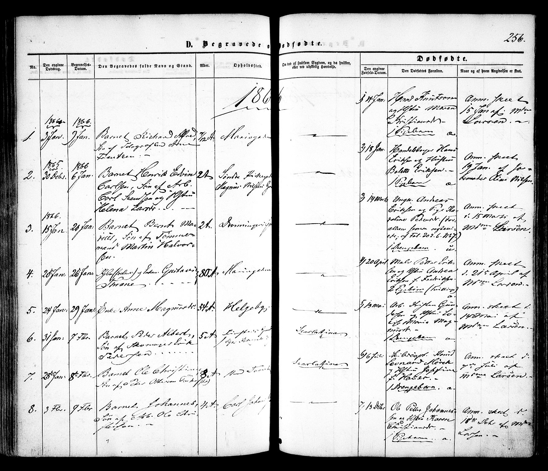 Sarpsborg prestekontor Kirkebøker, AV/SAO-A-2006/F/Fa/L0001: Parish register (official) no. 1, 1859-1868, p. 256