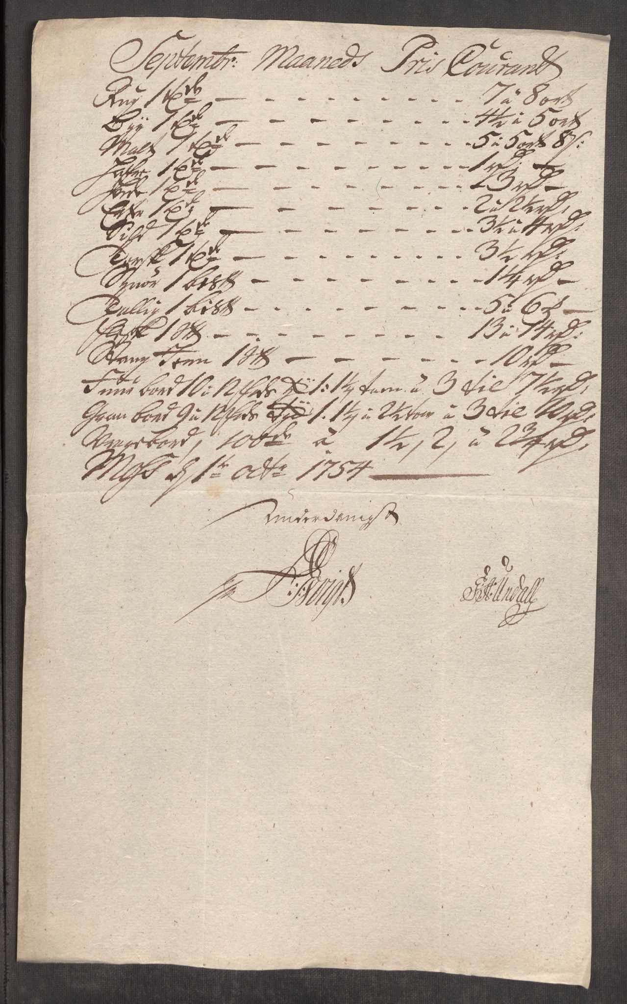 Rentekammeret inntil 1814, Realistisk ordnet avdeling, AV/RA-EA-4070/Oe/L0005: [Ø1]: Priskuranter, 1753-1757, p. 199