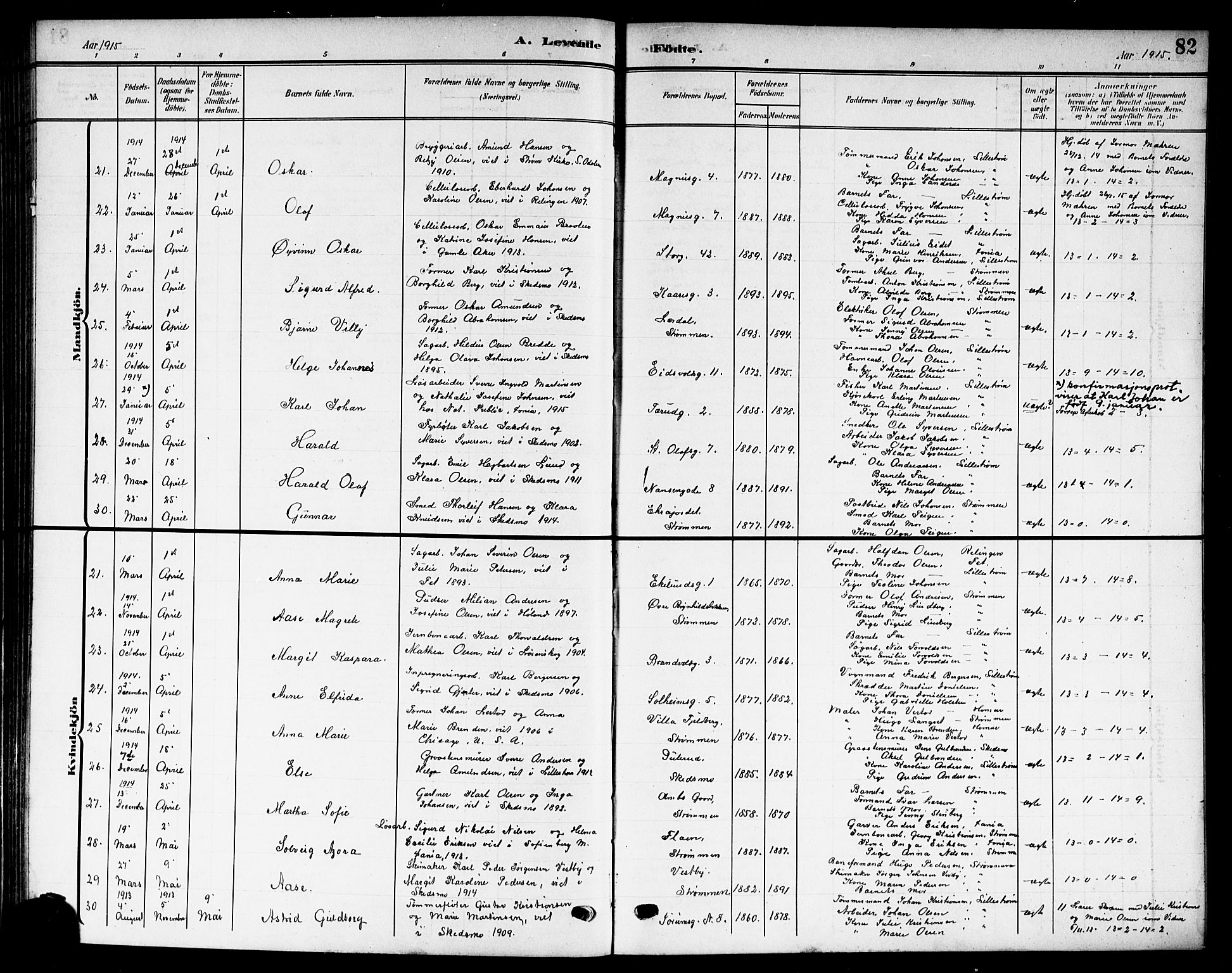 Skedsmo prestekontor Kirkebøker, AV/SAO-A-10033a/G/Gc/L0001: Parish register (copy) no. III 1, 1908-1916, p. 82