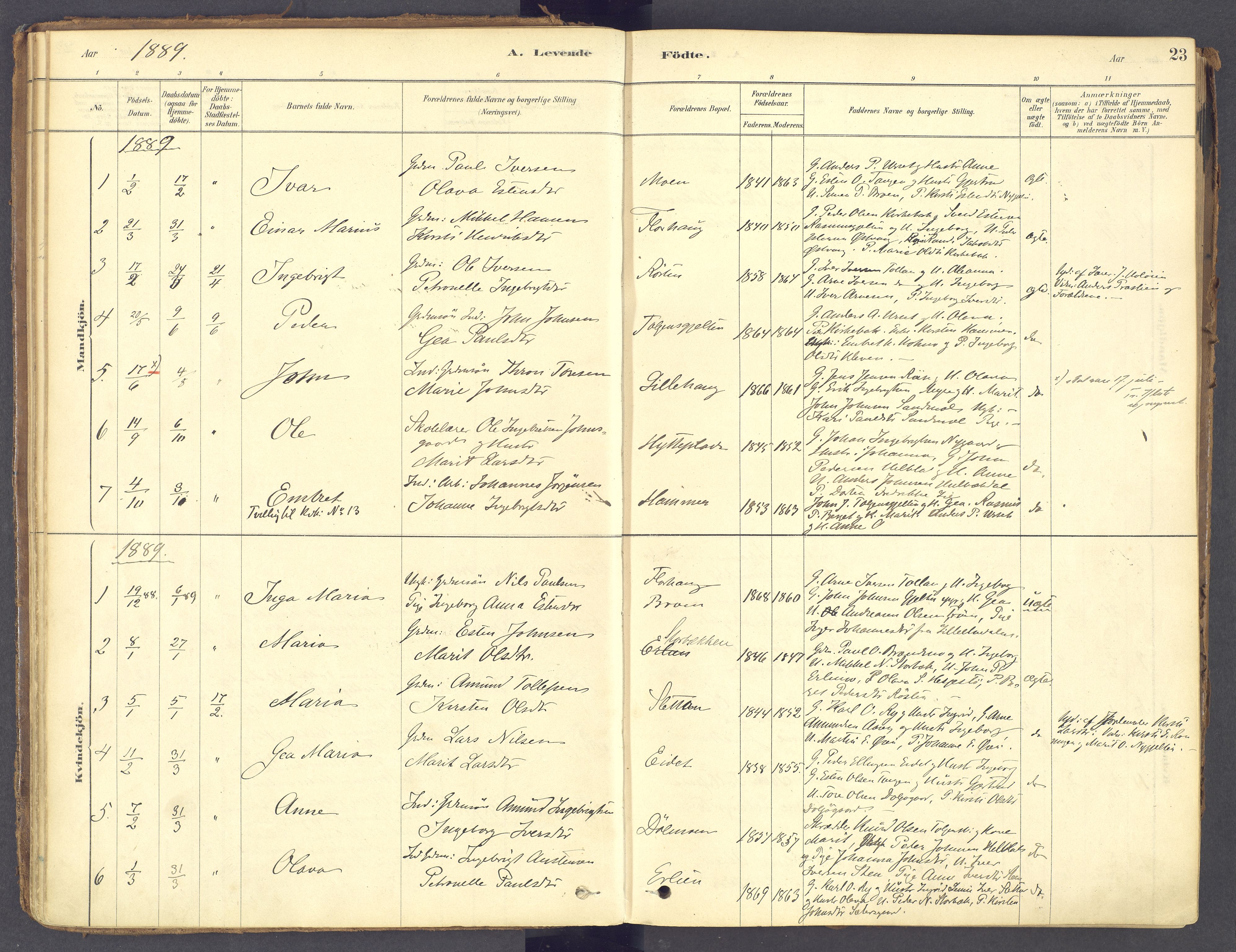 Tolga prestekontor, AV/SAH-PREST-062/K/L0011: Parish register (official) no. 11, 1877-1920, p. 23