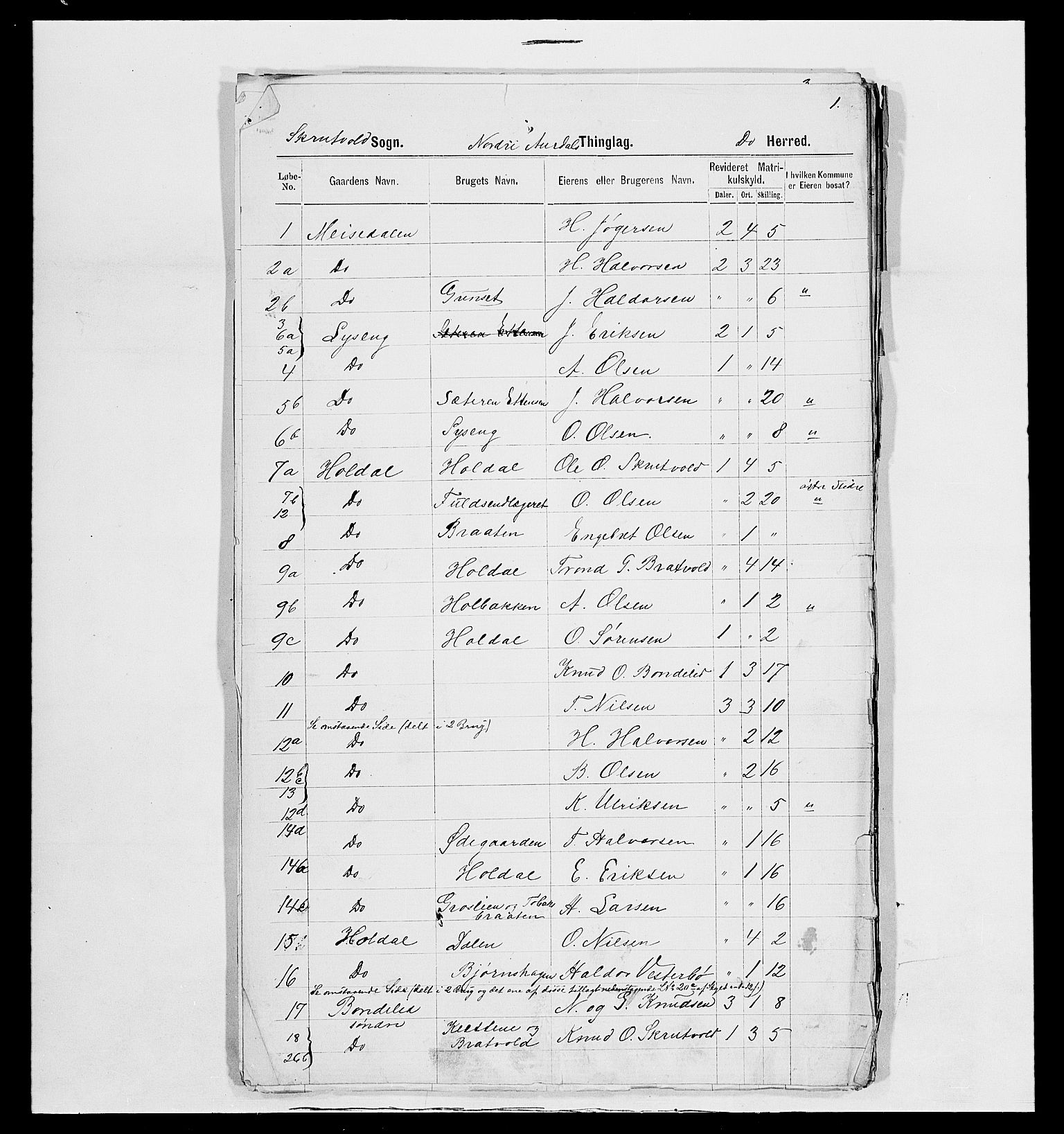 SAH, 1875 census for 0542P Nord-Aurdal, 1875, p. 55