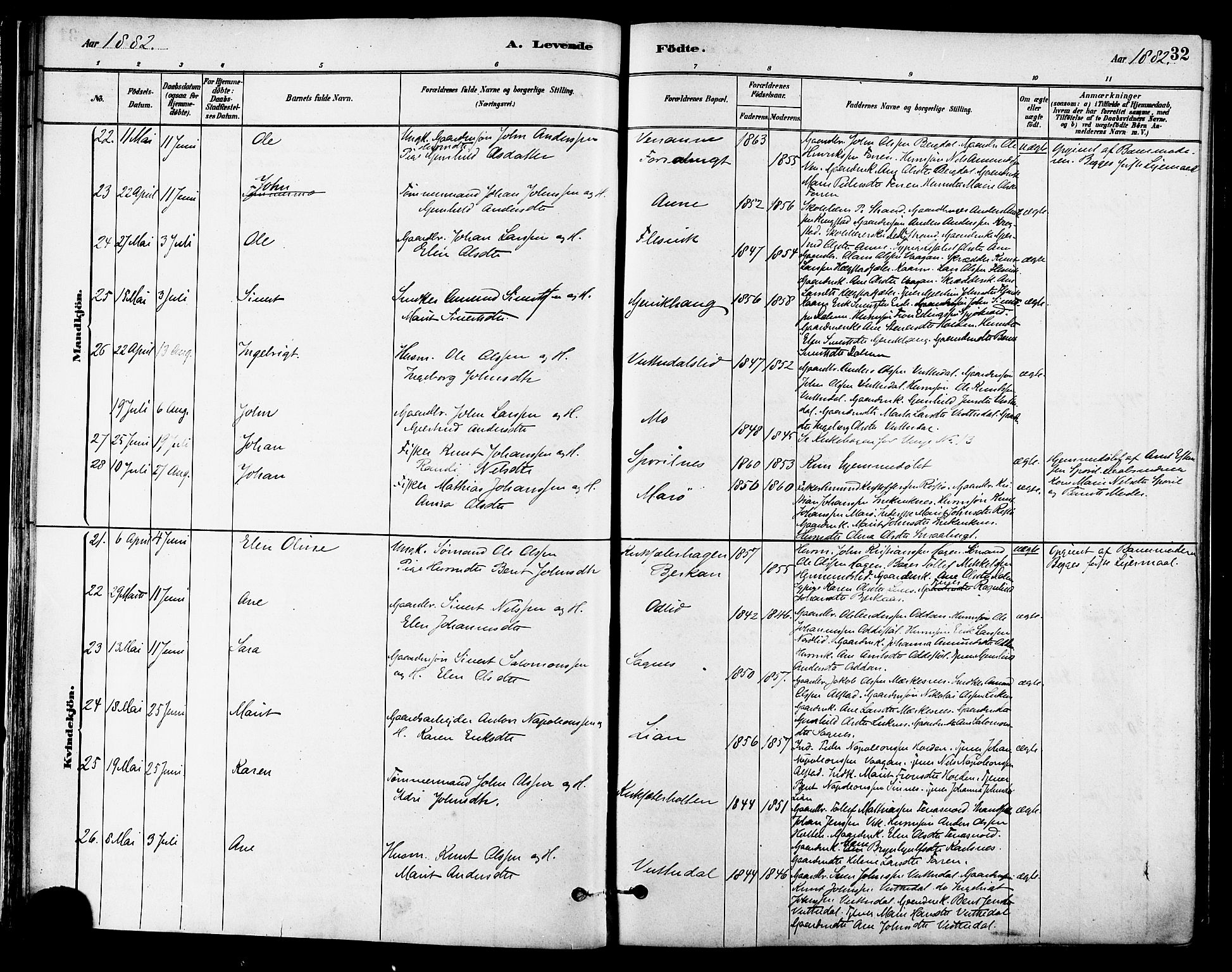 Ministerialprotokoller, klokkerbøker og fødselsregistre - Sør-Trøndelag, SAT/A-1456/630/L0496: Parish register (official) no. 630A09, 1879-1895, p. 32