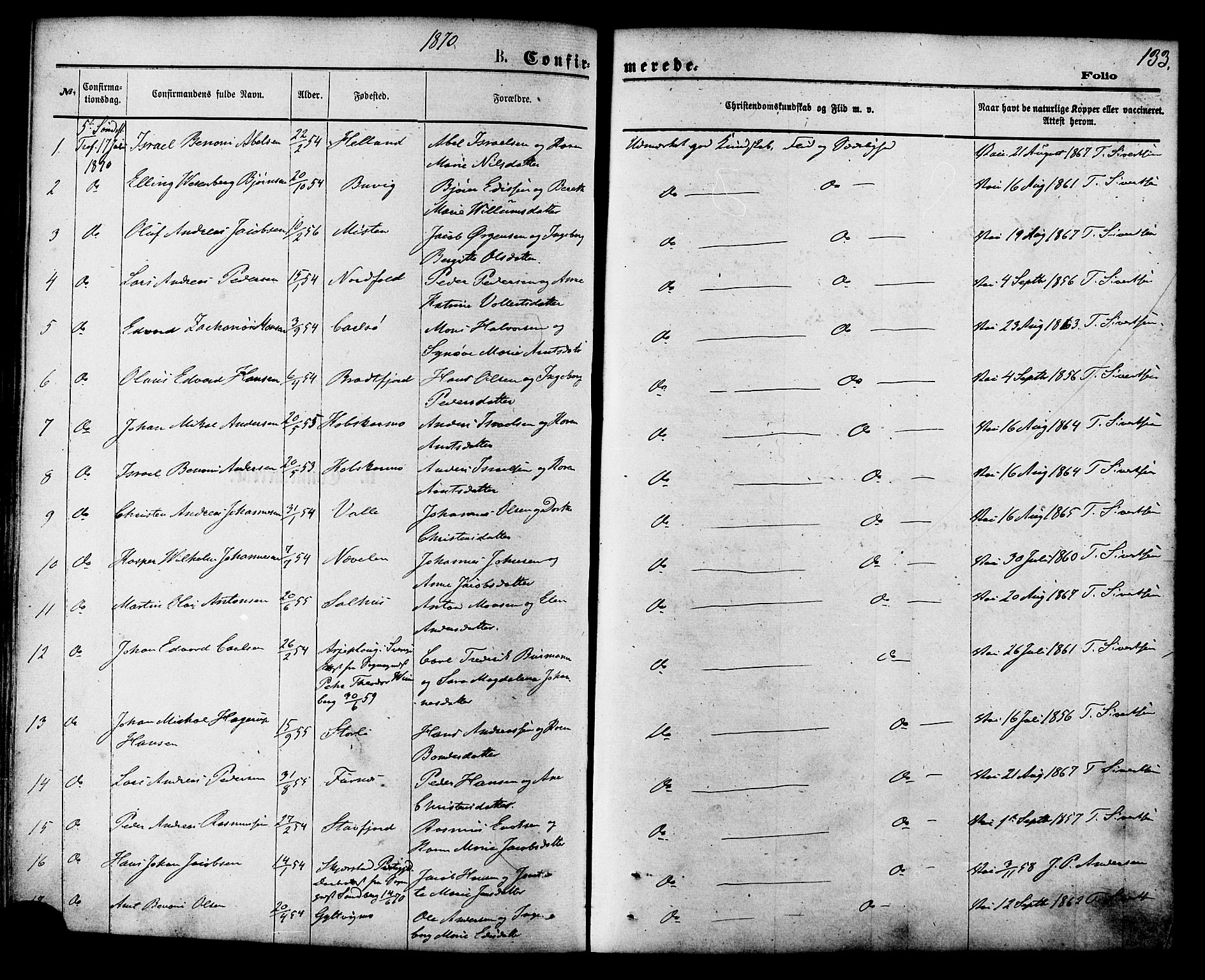 Ministerialprotokoller, klokkerbøker og fødselsregistre - Nordland, SAT/A-1459/853/L0771: Parish register (official) no. 853A10, 1870-1881, p. 133