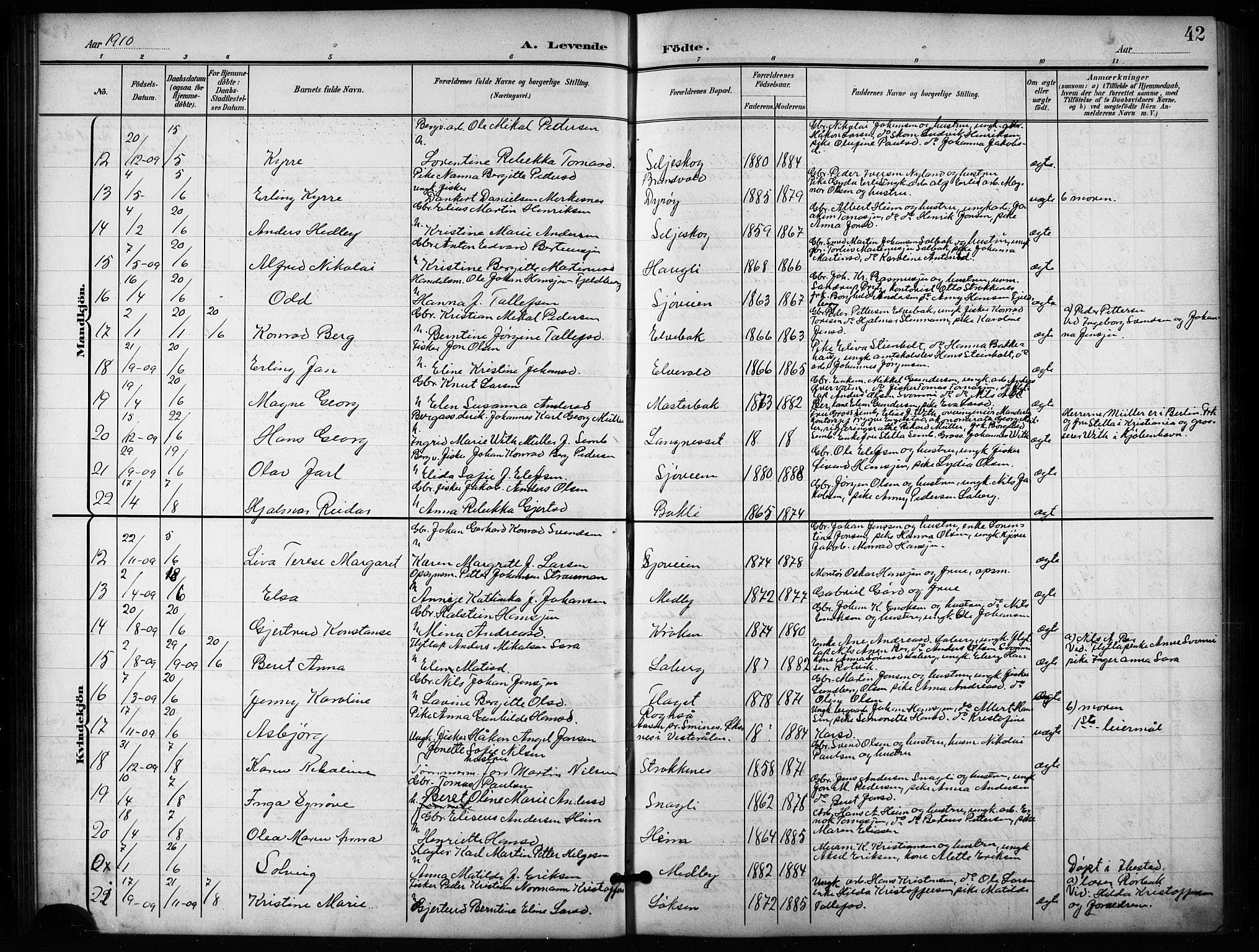 Salangen sokneprestembete, SATØ/S-1324/H/Ha/L0004klokker: Parish register (copy) no. 4, 1900-1924, p. 42