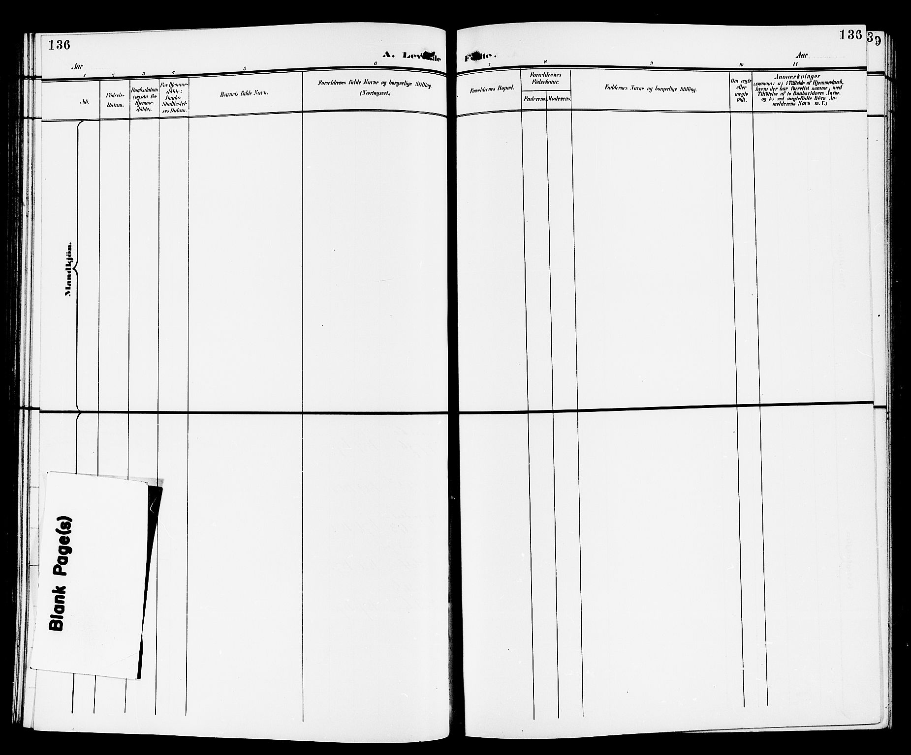 Tønsberg kirkebøker, SAKO/A-330/G/Ga/L0007: Parish register (copy) no. 7, 1896-1904, p. 136