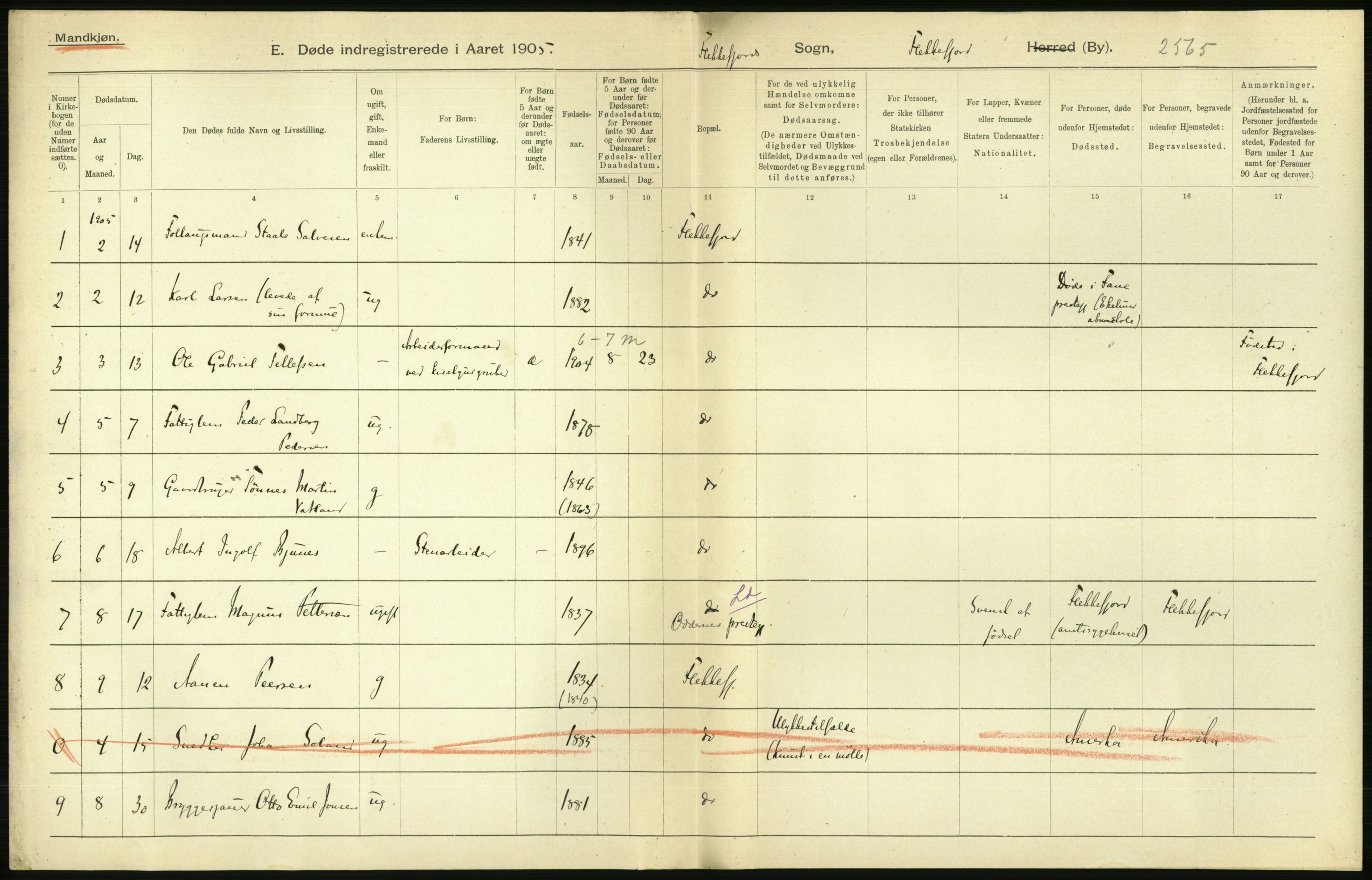 Statistisk sentralbyrå, Sosiodemografiske emner, Befolkning, AV/RA-S-2228/D/Df/Dfa/Dfac/L0043: Bratsberg - Lister og Mandals amt: Levendefødte menn og kvinner, gifte, døde, dødfødte. Byer., 1905, p. 672