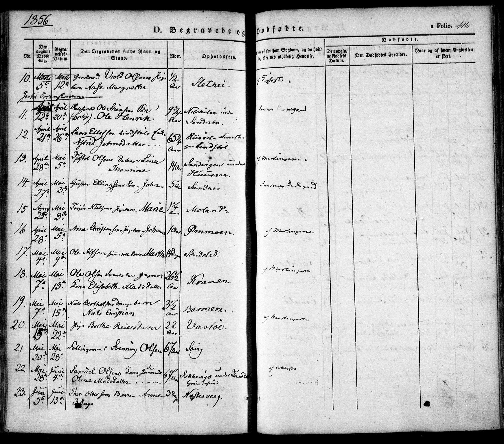 Søndeled sokneprestkontor, SAK/1111-0038/F/Fa/L0002: Parish register (official) no. A 2, 1839-1860, p. 416