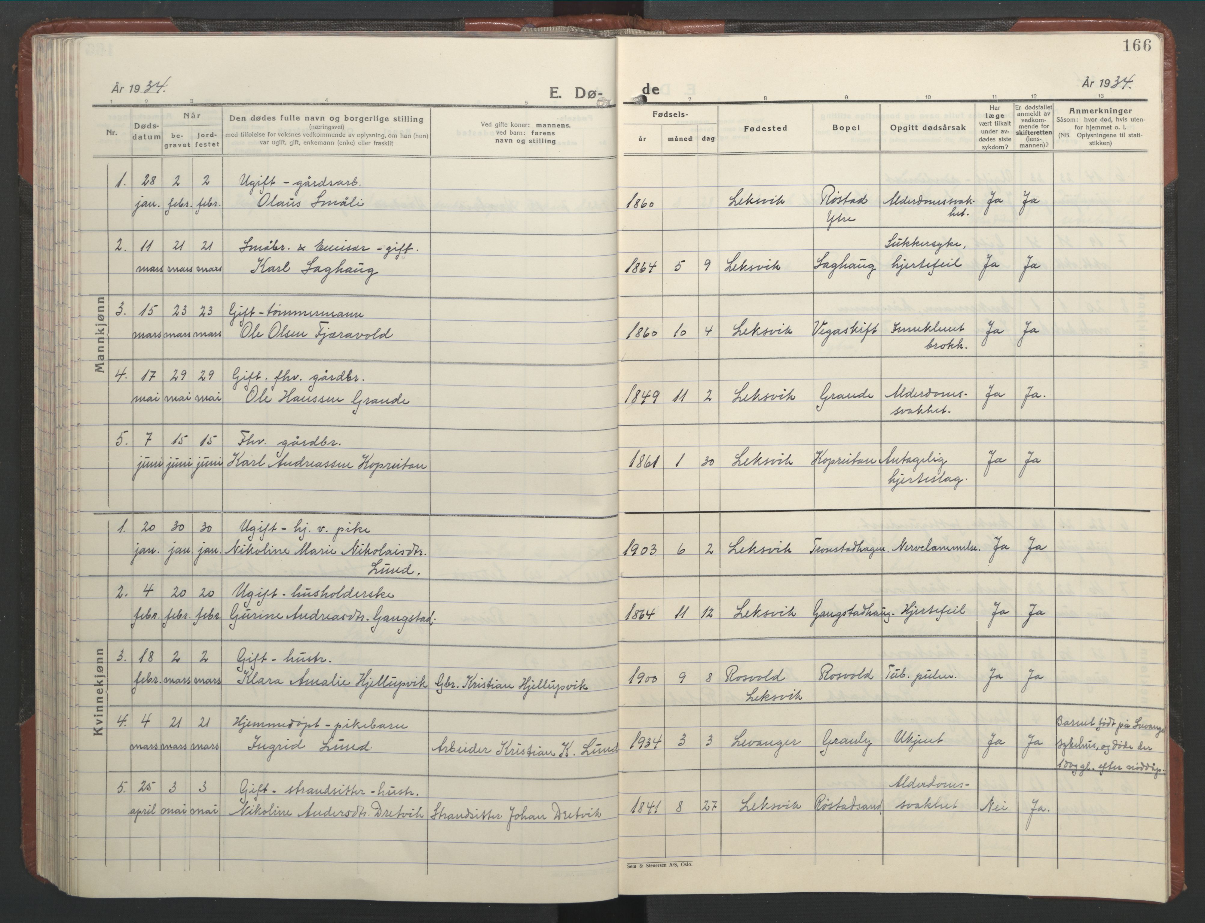 Ministerialprotokoller, klokkerbøker og fødselsregistre - Nord-Trøndelag, SAT/A-1458/701/L0019: Parish register (copy) no. 701C03, 1930-1953, p. 166
