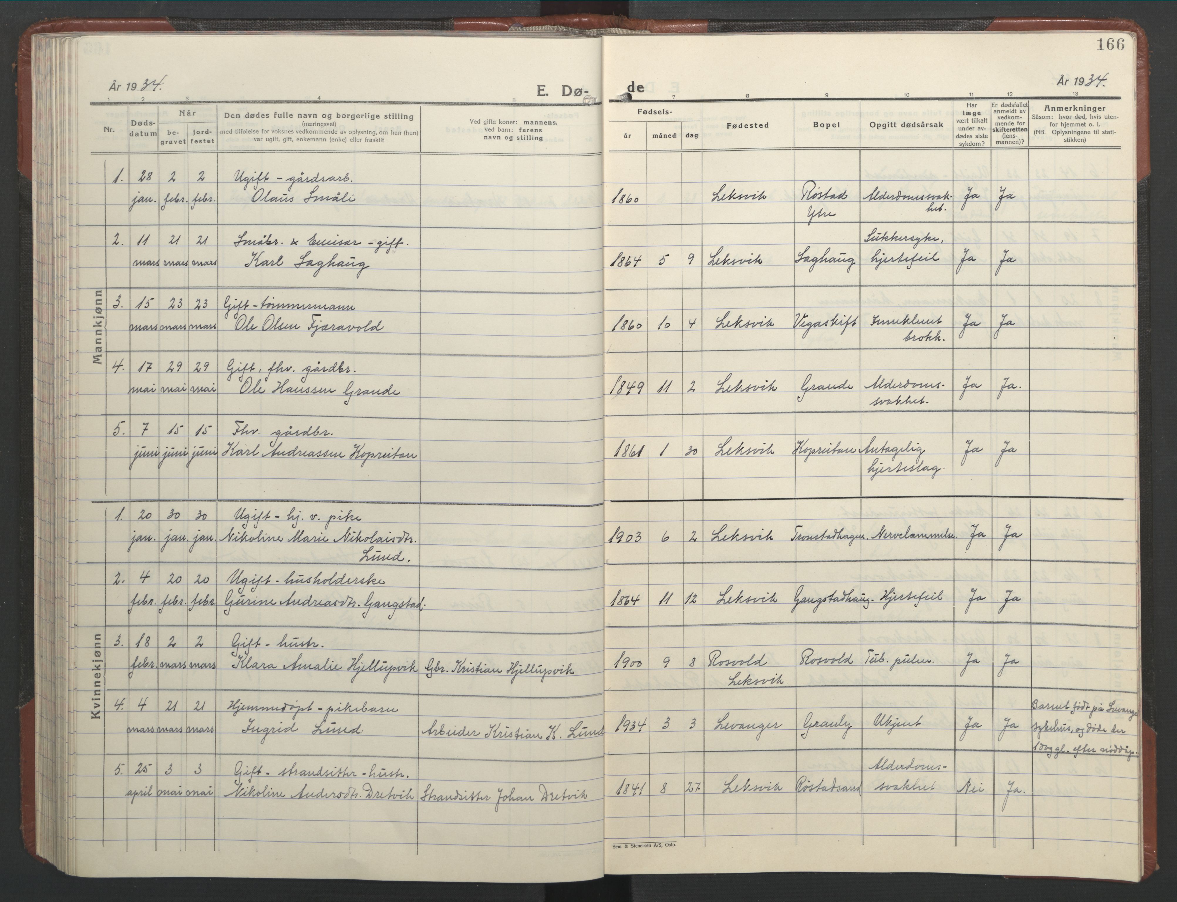 Ministerialprotokoller, klokkerbøker og fødselsregistre - Nord-Trøndelag, AV/SAT-A-1458/701/L0019: Parish register (copy) no. 701C03, 1930-1953, p. 166