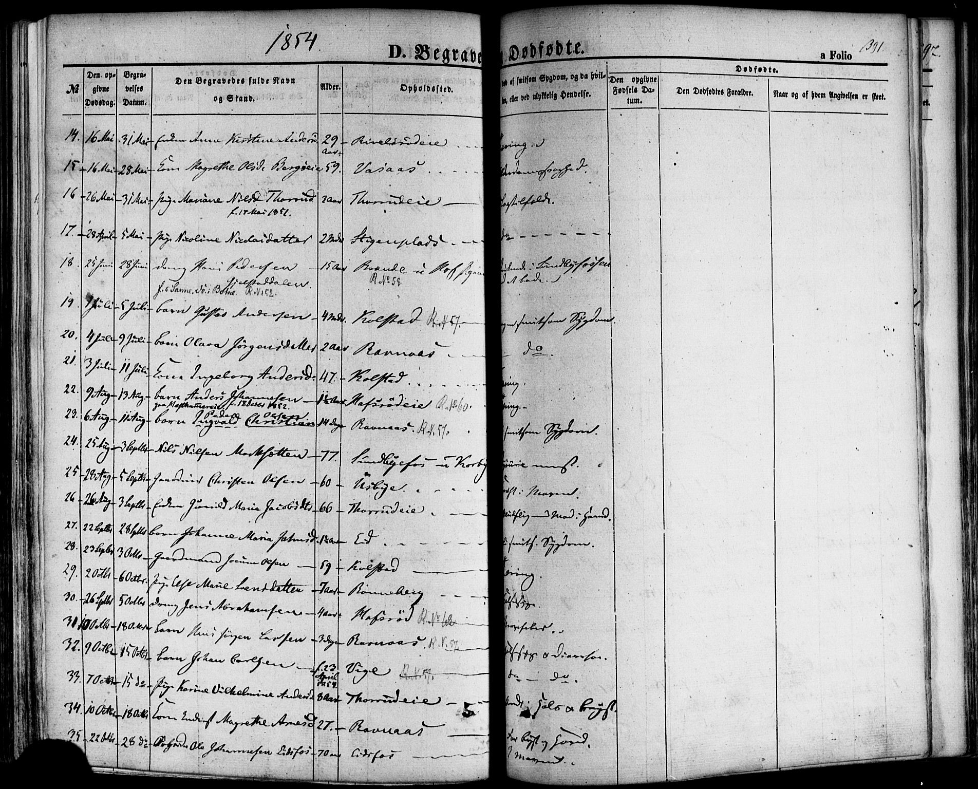 Hof kirkebøker, SAKO/A-64/F/Fa/L0006: Parish register (official) no. I 6, 1851-1877, p. 391