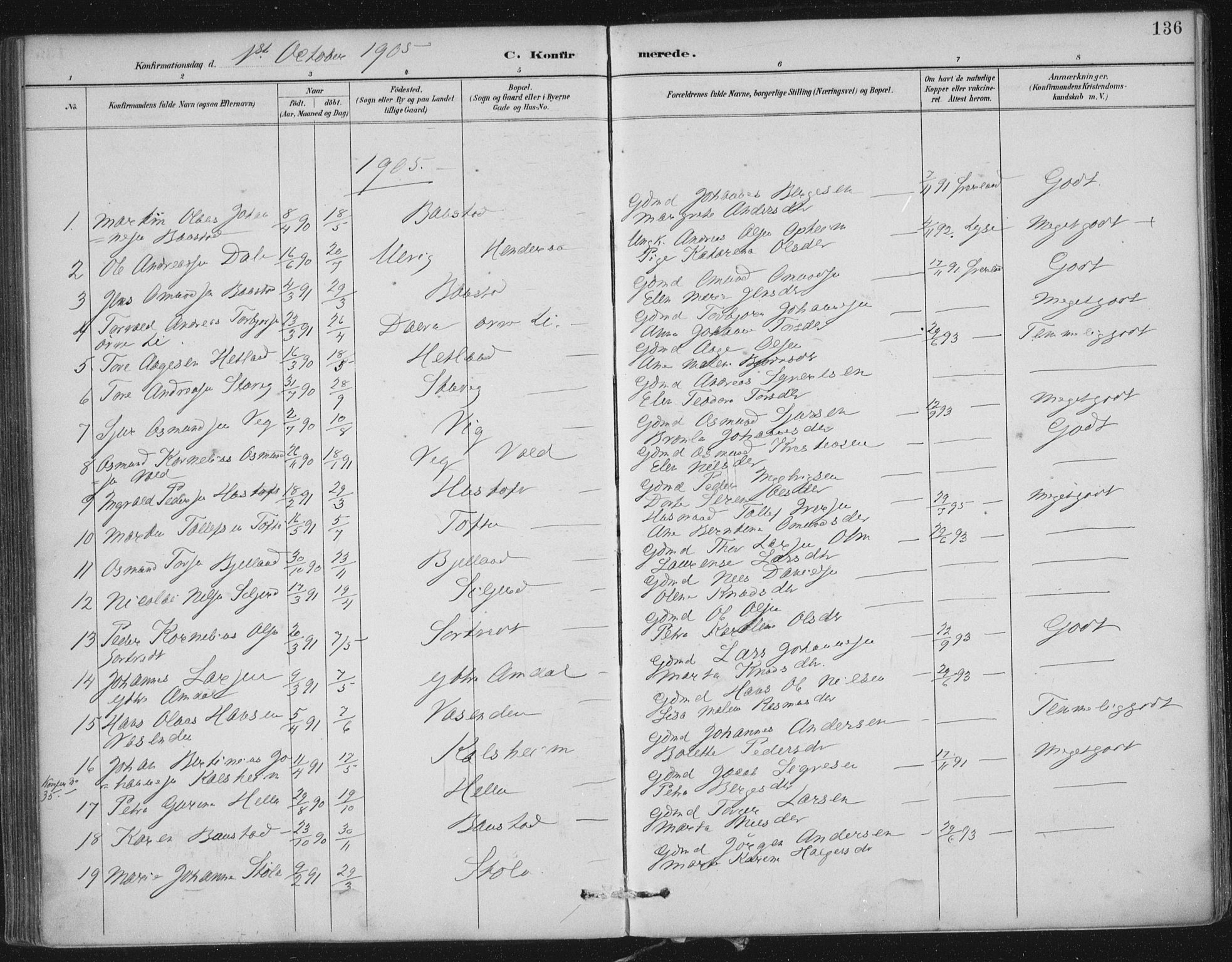 Nedstrand sokneprestkontor, SAST/A-101841/01/IV: Parish register (official) no. A 12, 1887-1915, p. 136