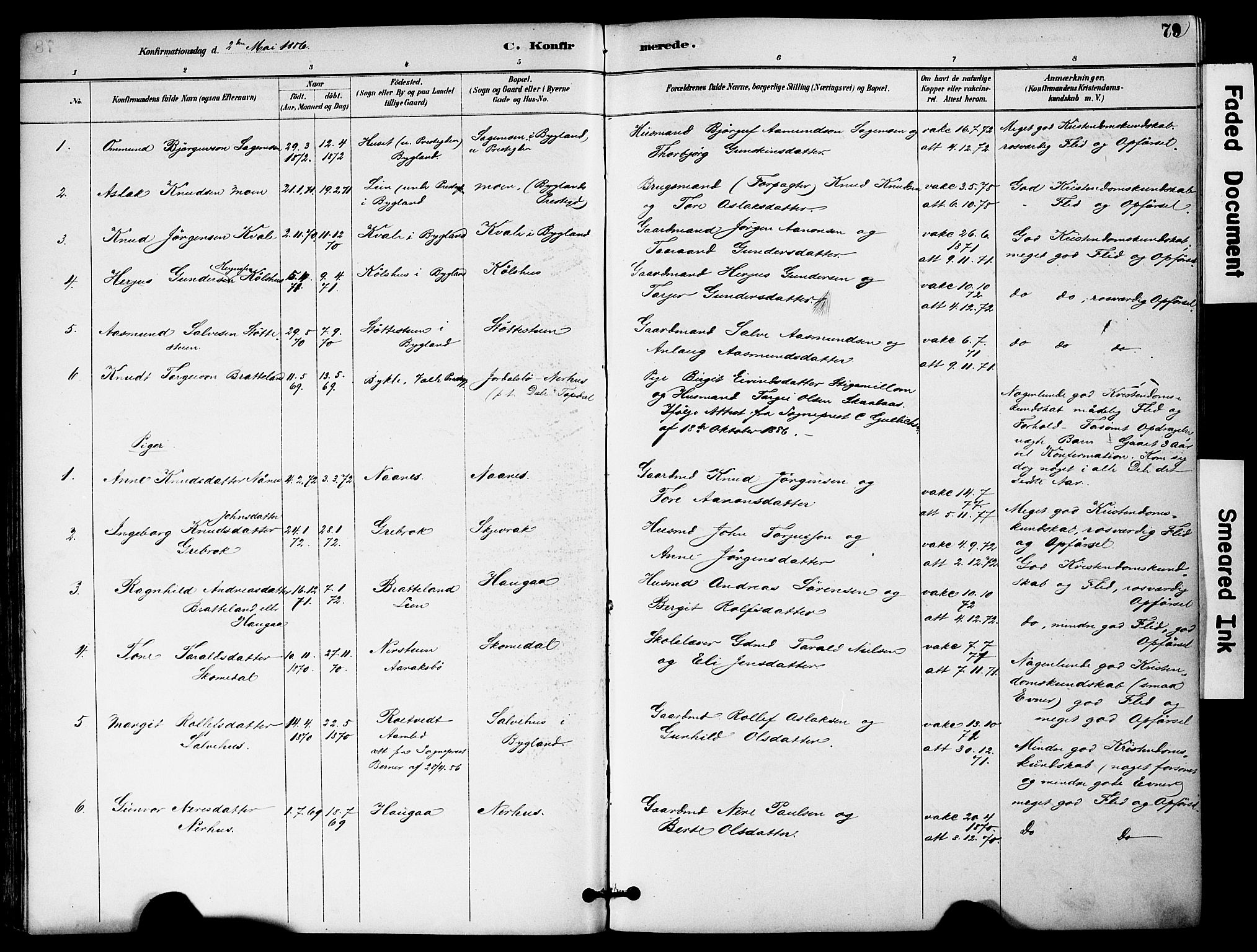 Bygland sokneprestkontor, AV/SAK-1111-0006/F/Fa/Fab/L0007: Parish register (official) no. A 7, 1885-1909, p. 79