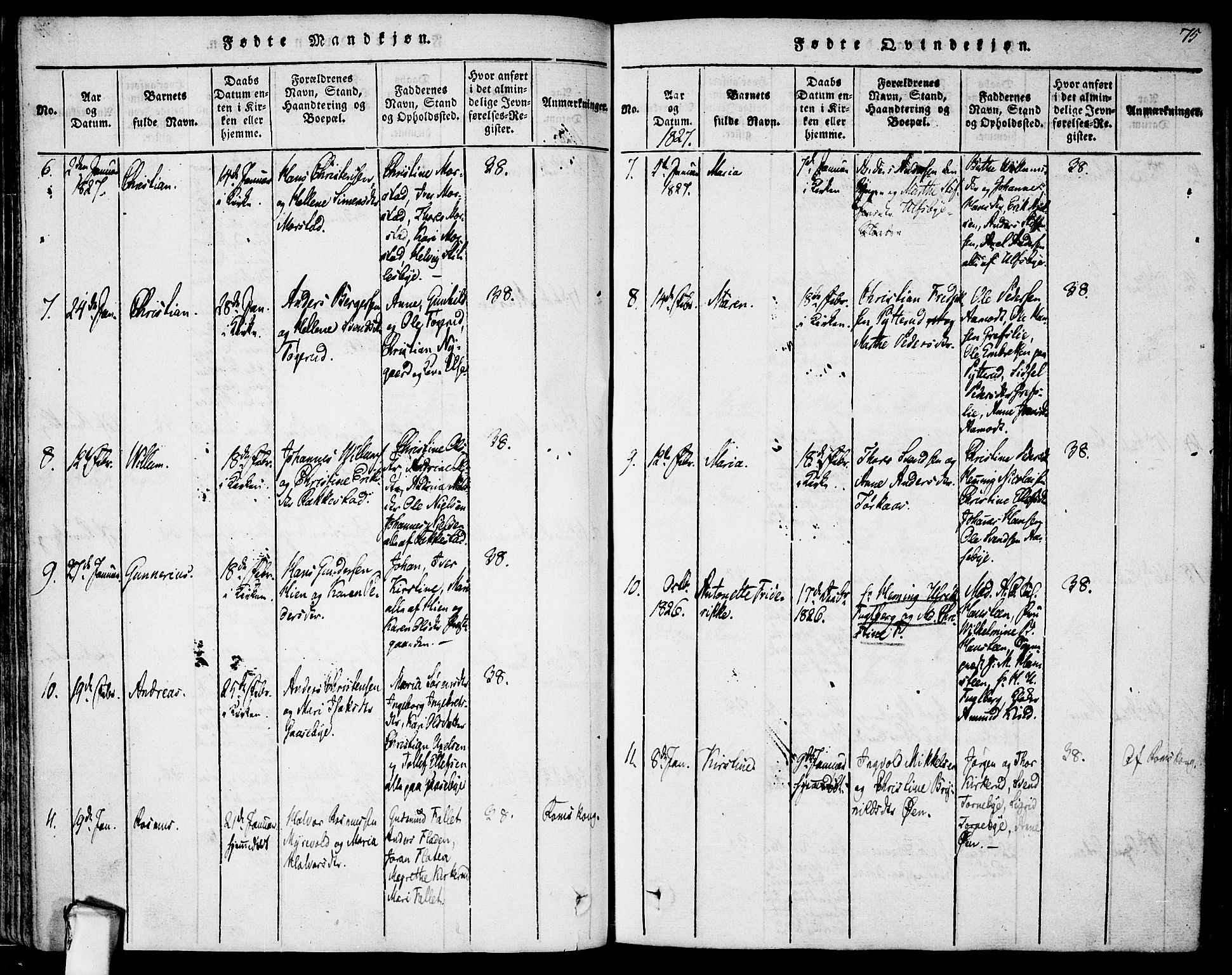 Rødenes prestekontor Kirkebøker, AV/SAO-A-2005/F/Fa/L0004: Parish register (official) no. I 4, 1814-1838, p. 75