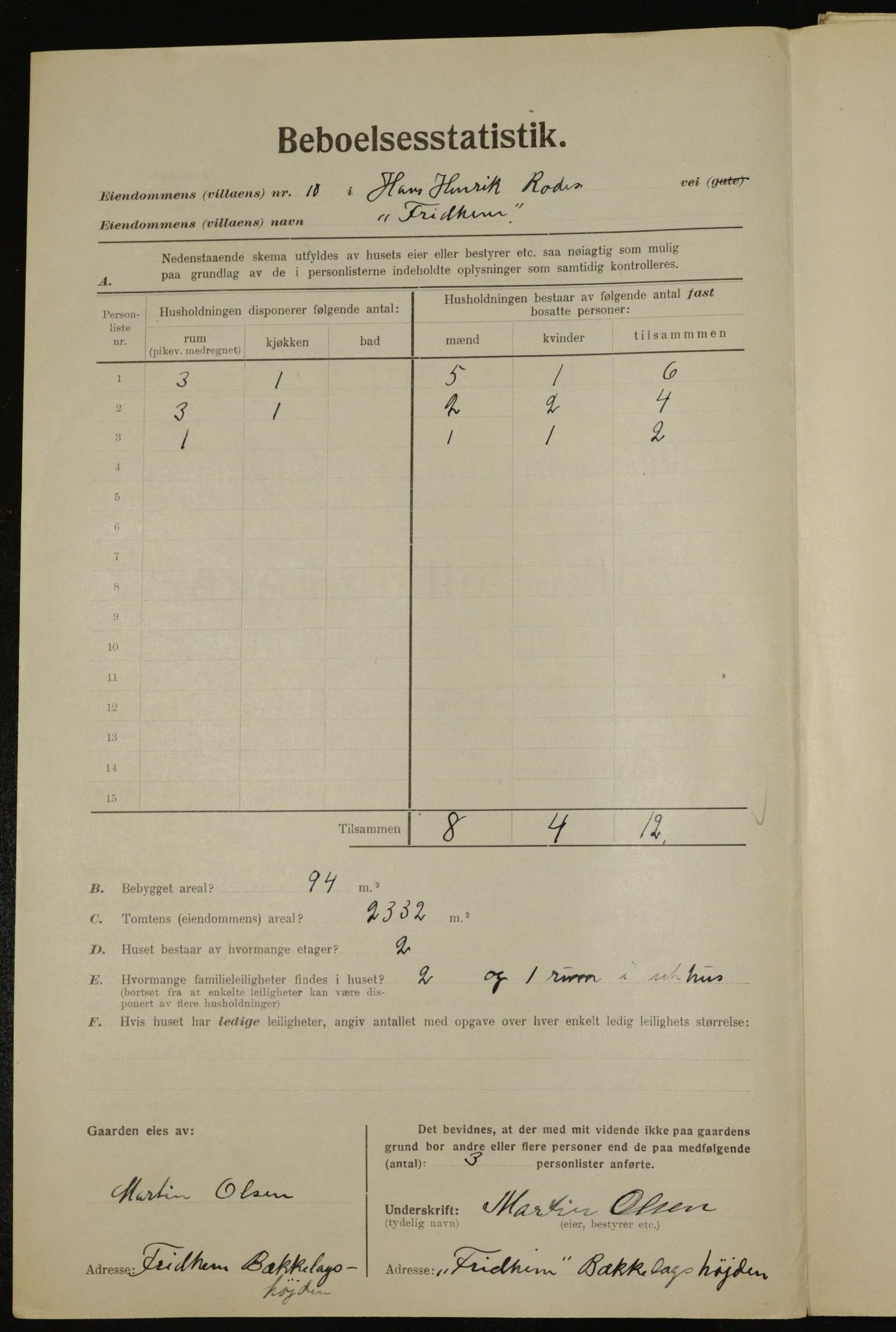 , Municipal Census 1923 for Aker, 1923, p. 43985