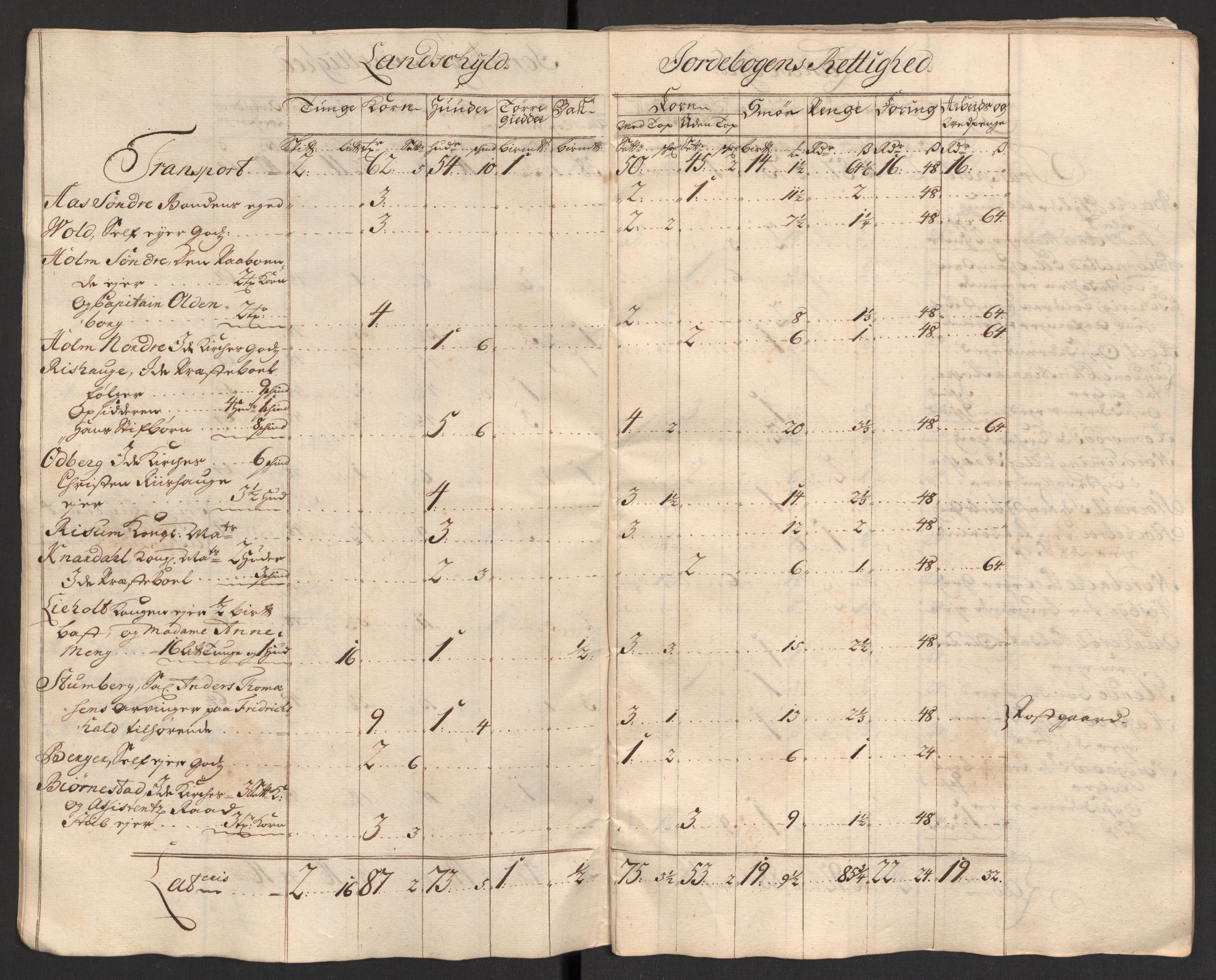 Rentekammeret inntil 1814, Reviderte regnskaper, Fogderegnskap, AV/RA-EA-4092/R01/L0020: Fogderegnskap Idd og Marker, 1711, p. 24