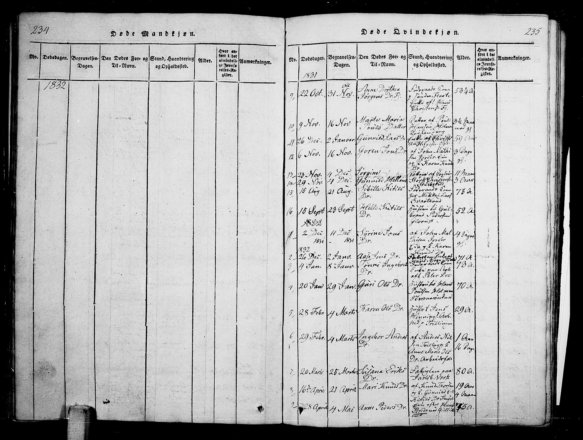 Skoger kirkebøker, AV/SAKO-A-59/G/Ga/L0001: Parish register (copy) no. I 1, 1814-1845, p. 234-235