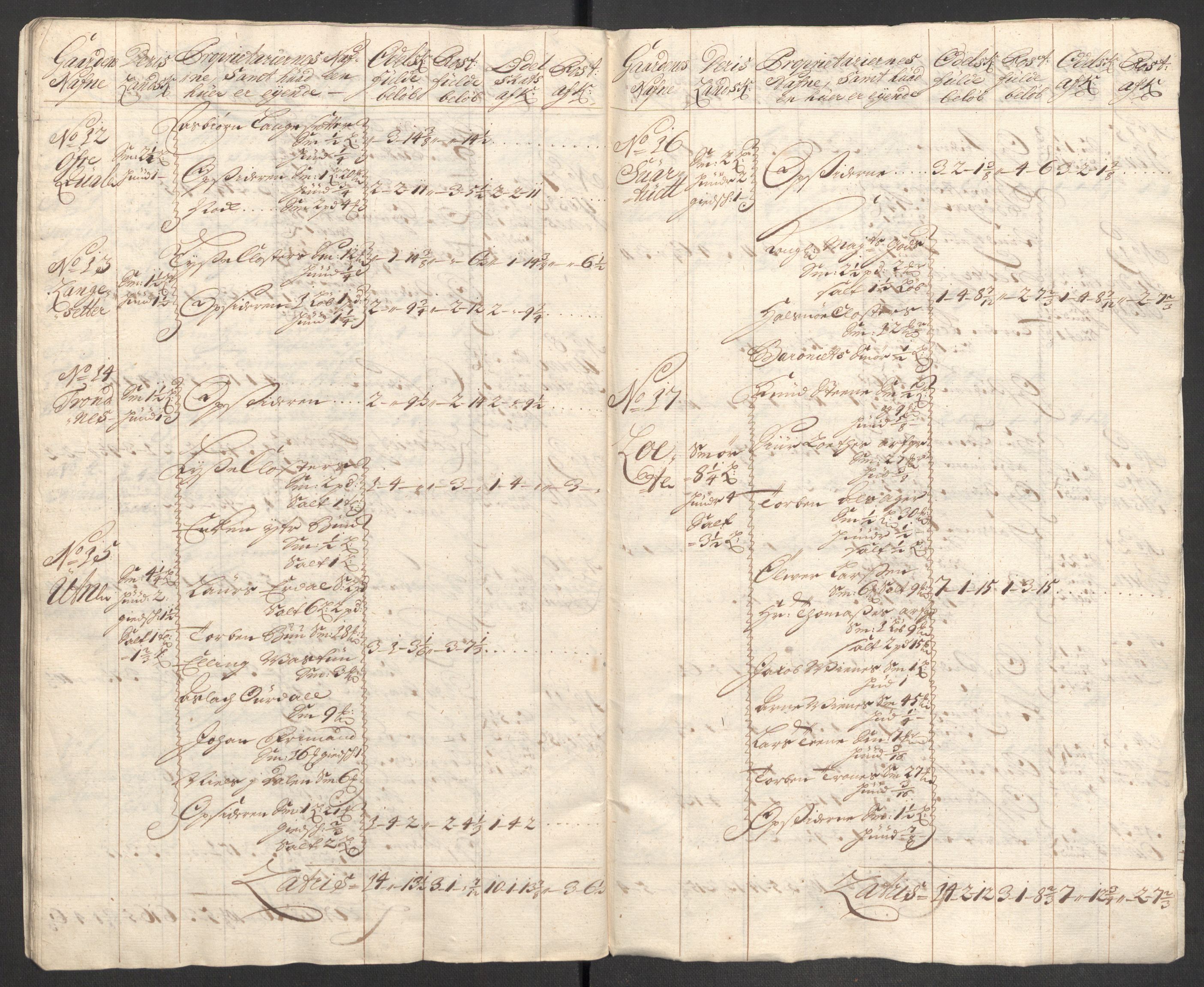 Rentekammeret inntil 1814, Reviderte regnskaper, Fogderegnskap, AV/RA-EA-4092/R48/L2982: Fogderegnskap Sunnhordland og Hardanger, 1704, p. 181