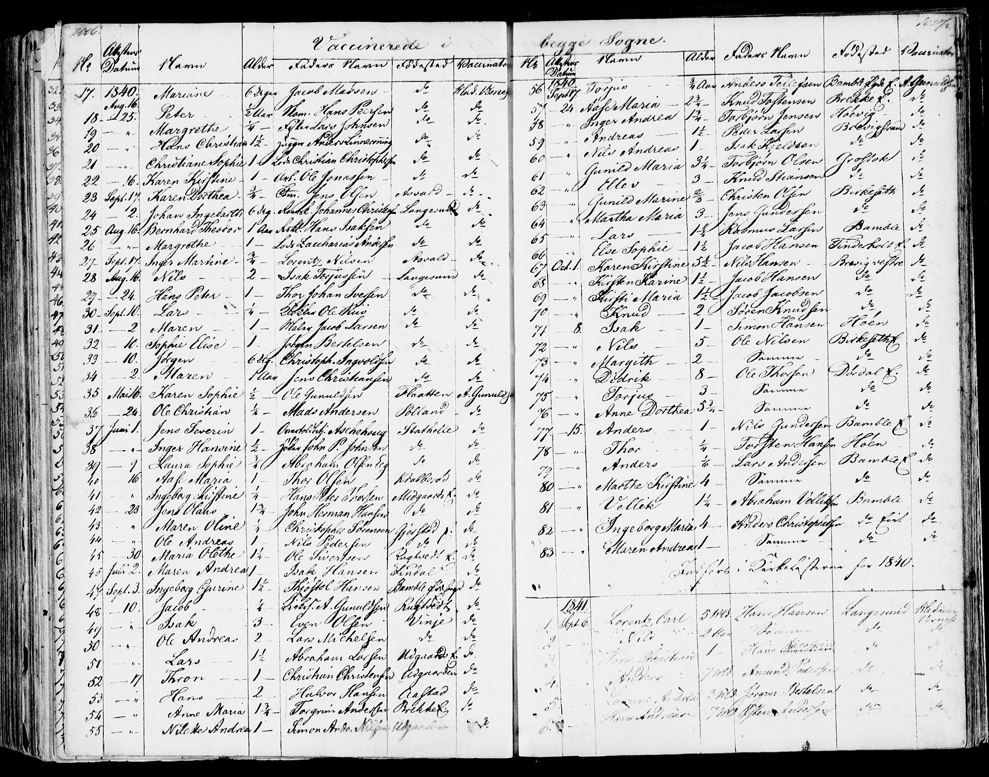 Bamble kirkebøker, SAKO/A-253/F/Fa/L0004: Parish register (official) no. I 4, 1834-1853, p. 1016-1017