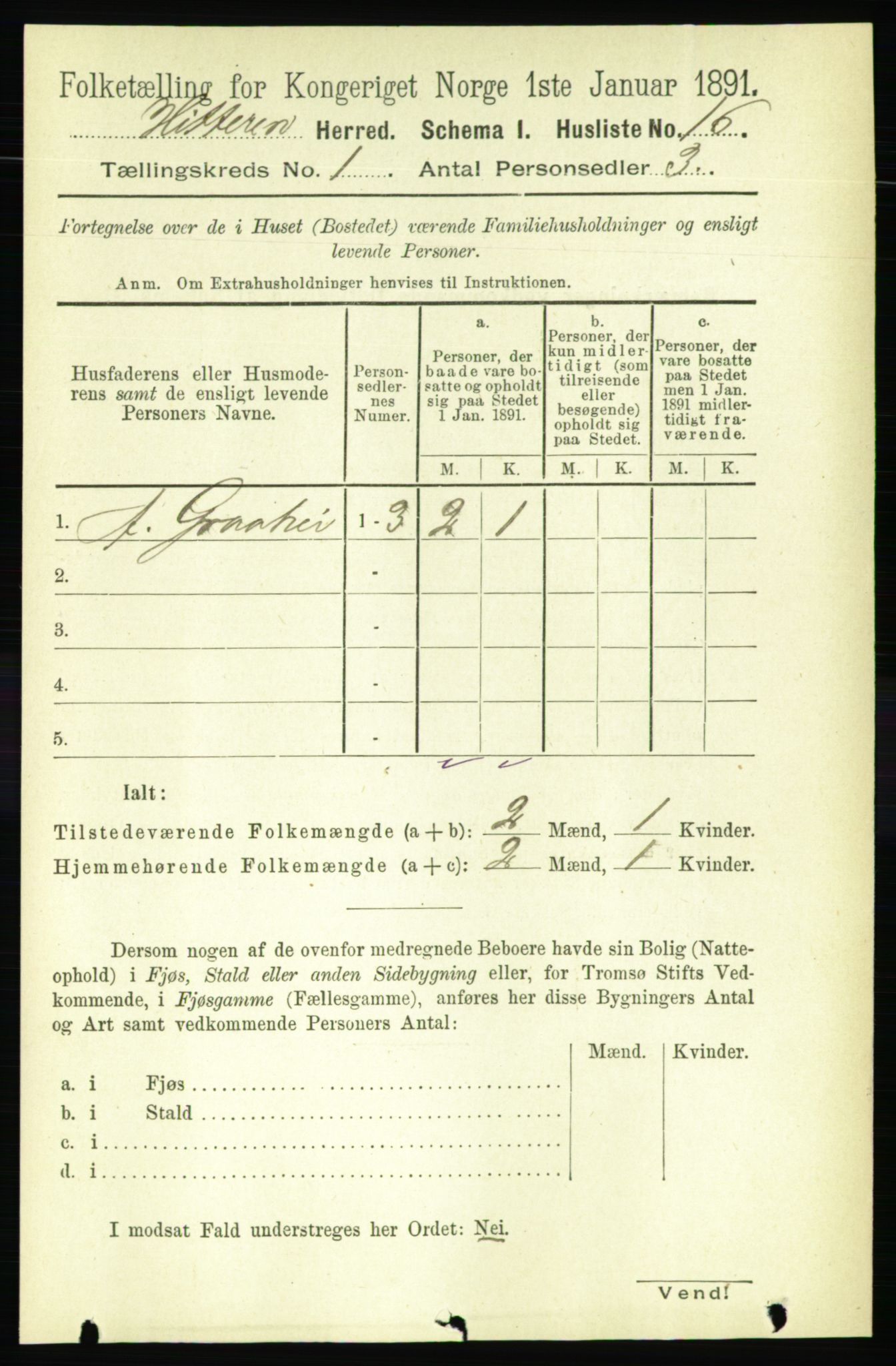 RA, 1891 census for 1617 Hitra, 1891, p. 51