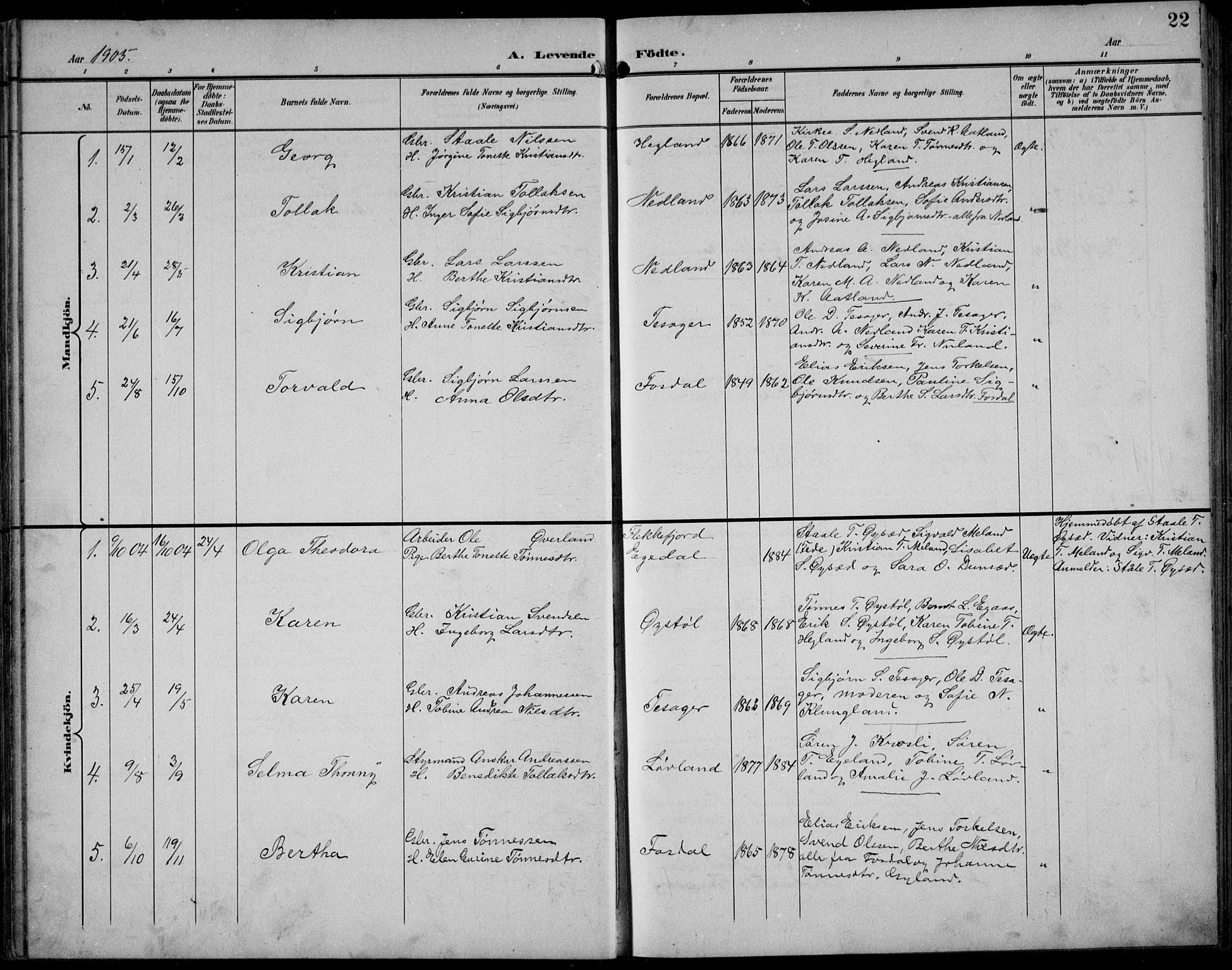 Bakke sokneprestkontor, SAK/1111-0002/F/Fb/Fbb/L0004: Parish register (copy) no. B 4, 1896-1927, p. 22