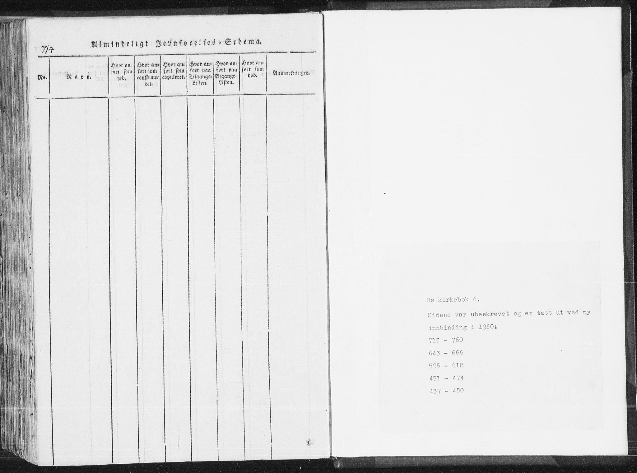 Bø kirkebøker, AV/SAKO-A-257/F/Fa/L0006: Parish register (official) no. 6, 1815-1831